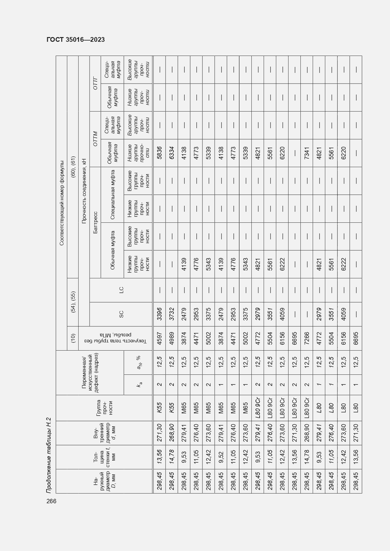 Страница 272 ГОСТ 35016-2023