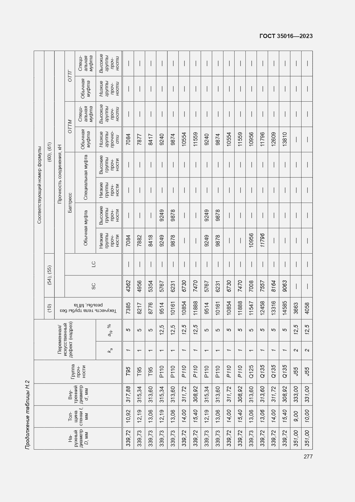 Страница 283 ГОСТ 35016-2023