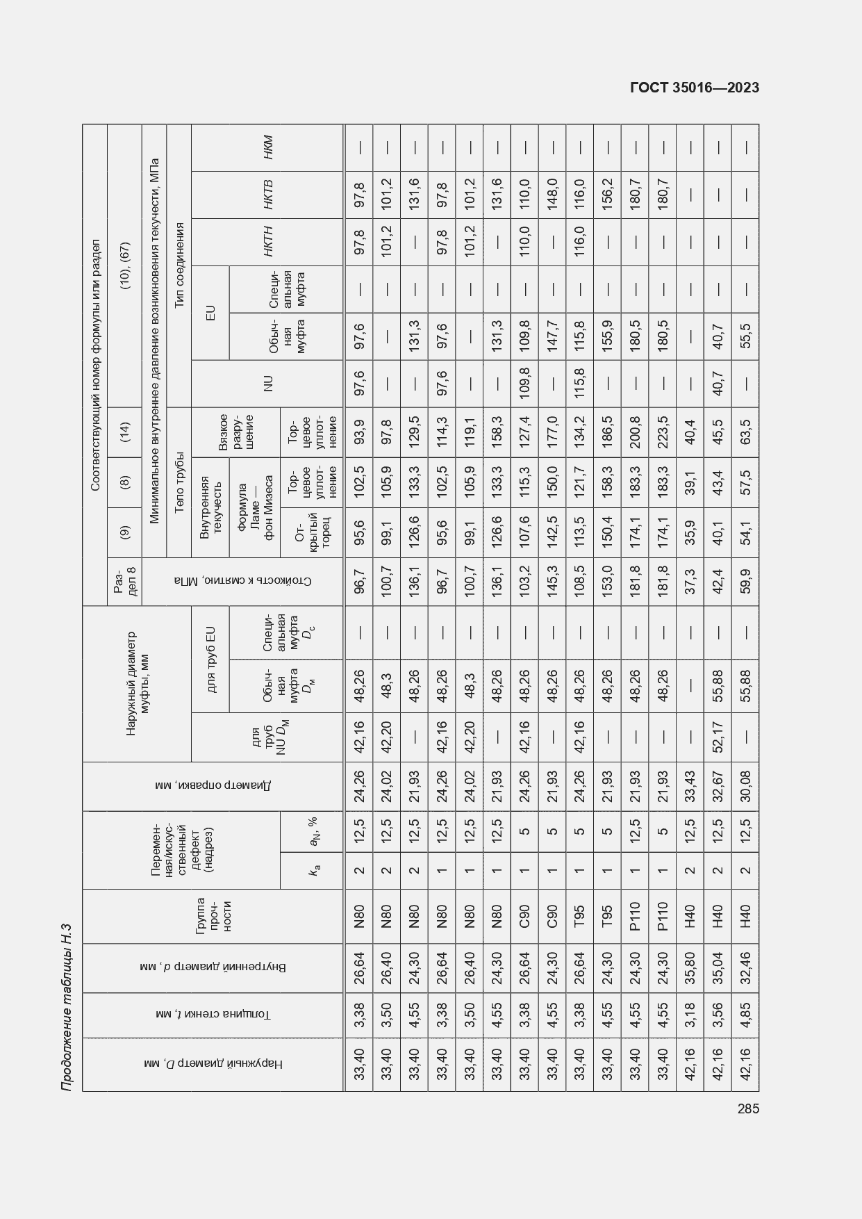Страница 291 ГОСТ 35016-2023