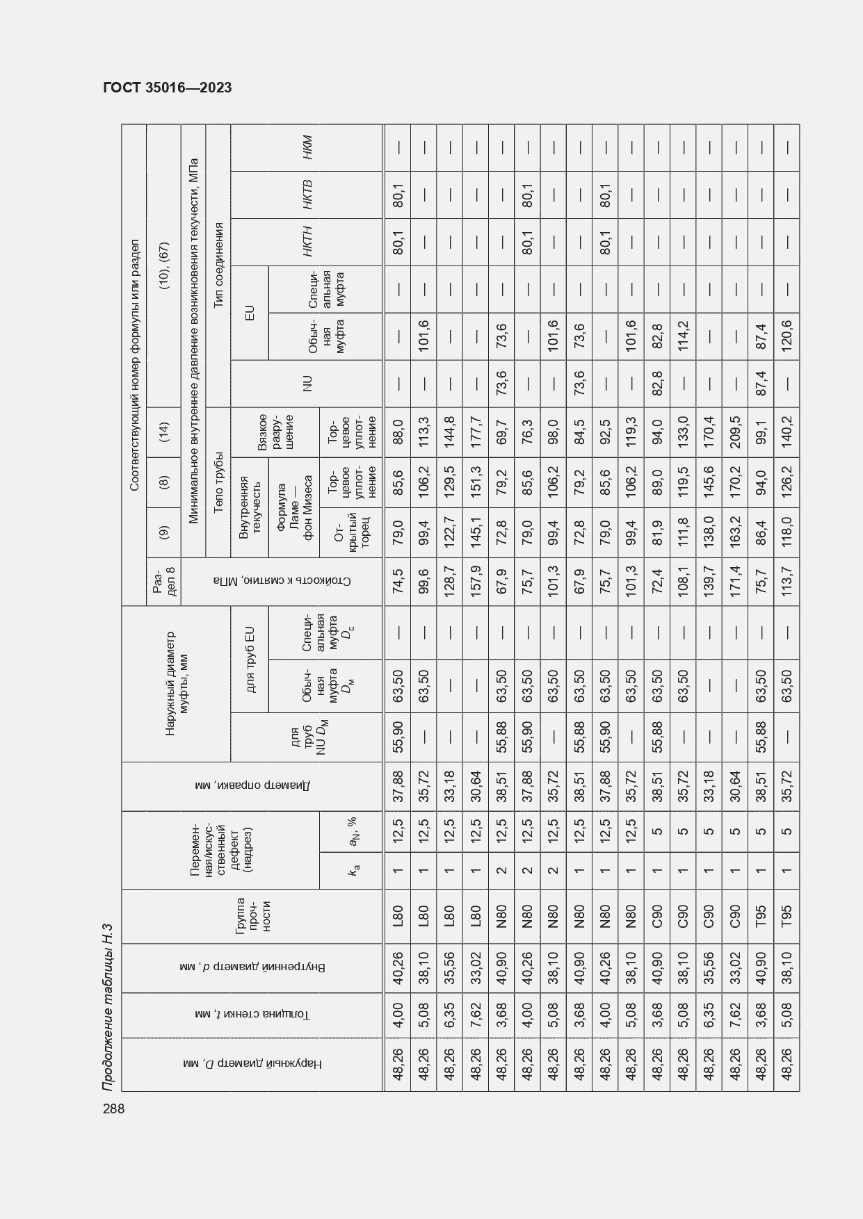 Страница 294 ГОСТ 35016-2023