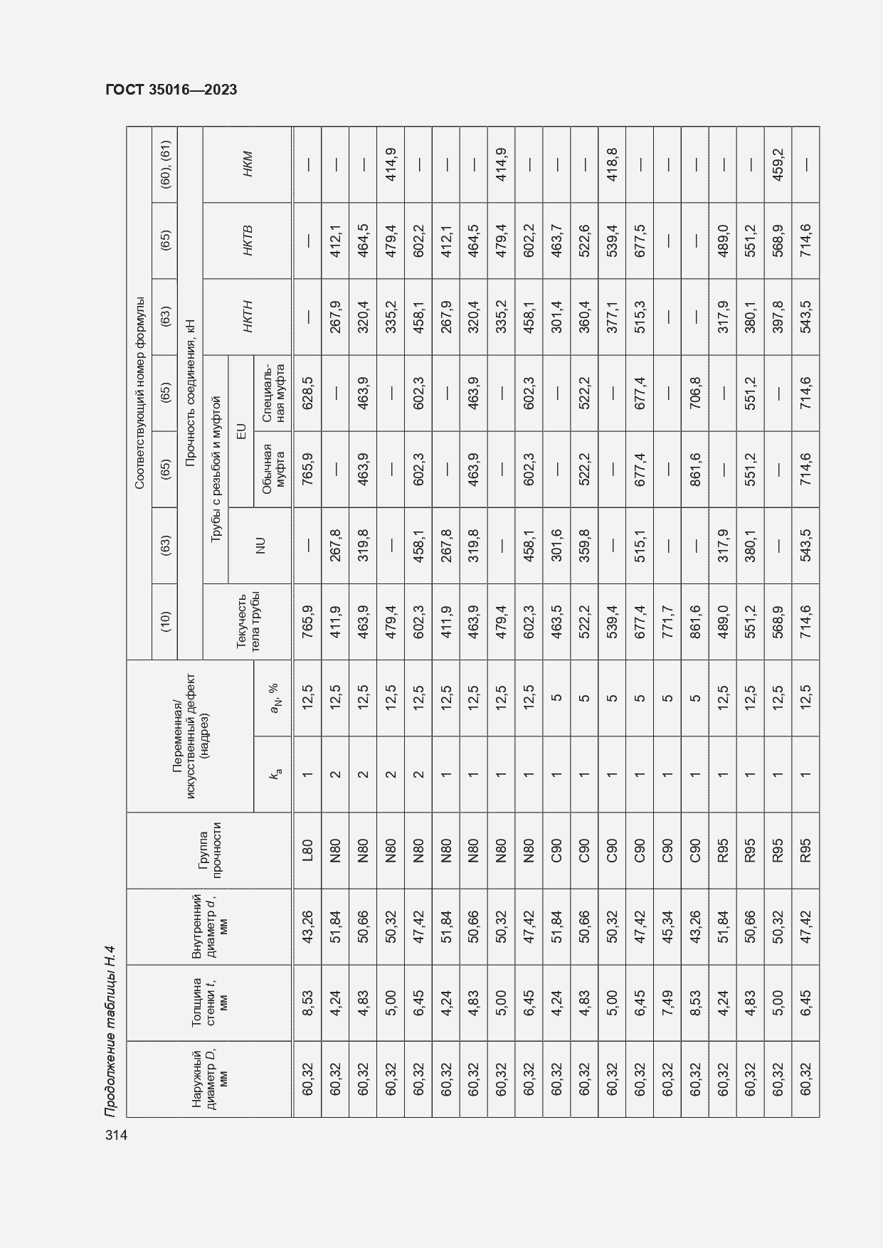 Страница 320 ГОСТ 35016-2023