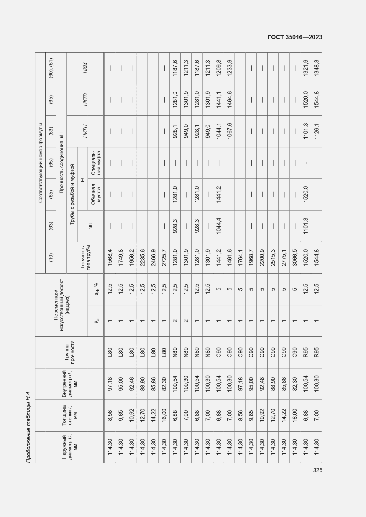 Страница 331 ГОСТ 35016-2023