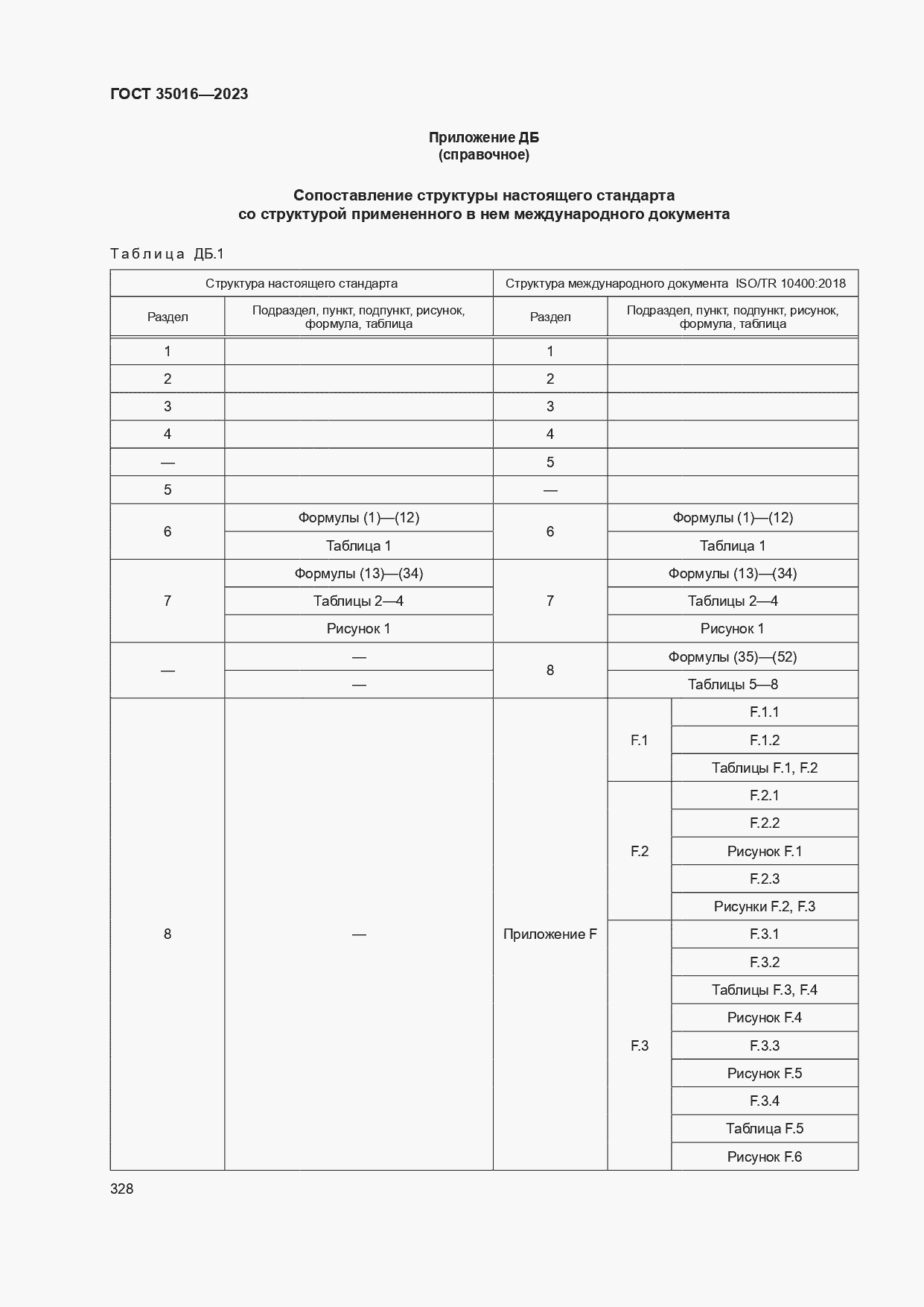 Страница 334 ГОСТ 35016-2023