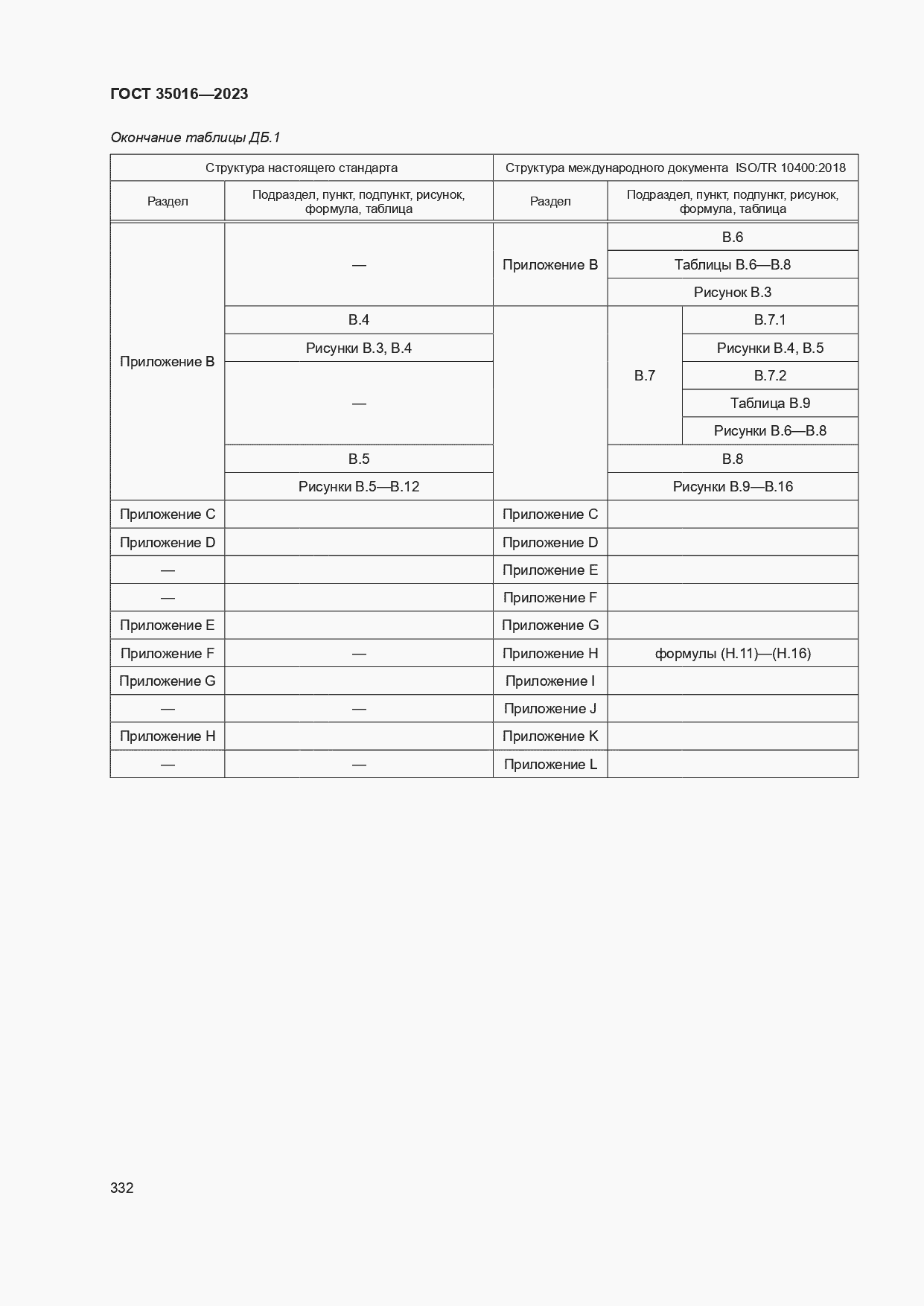 Страница 338 ГОСТ 35016-2023