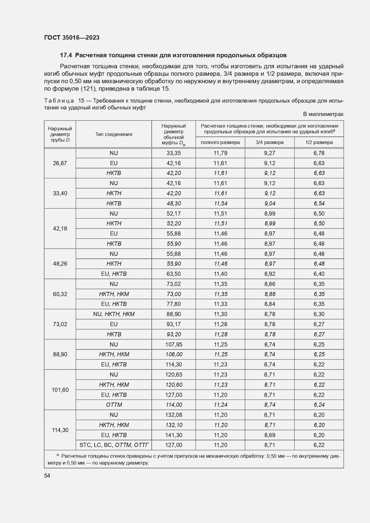 Страница 60 ГОСТ 35016-2023