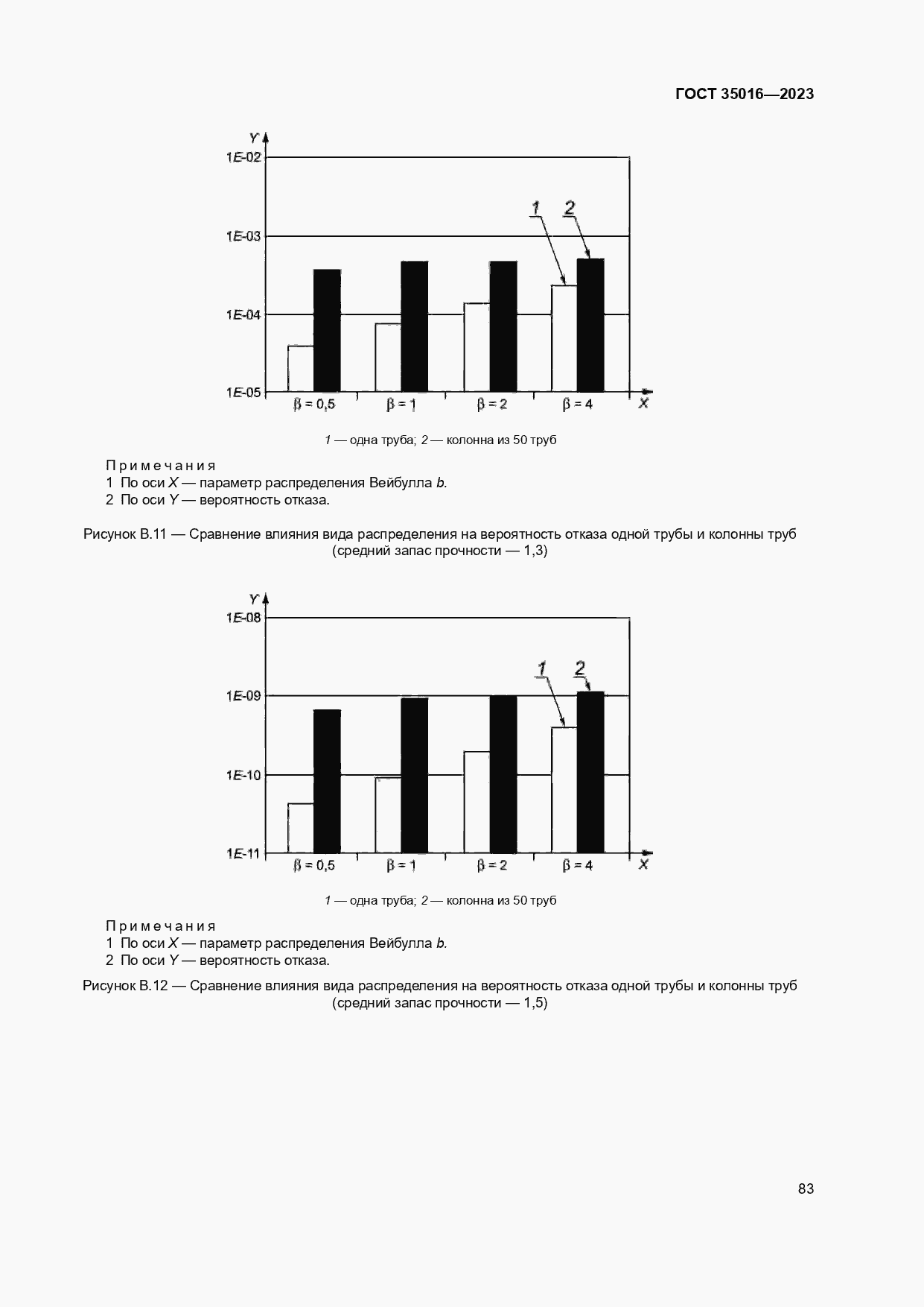 Страница 89 ГОСТ 35016-2023