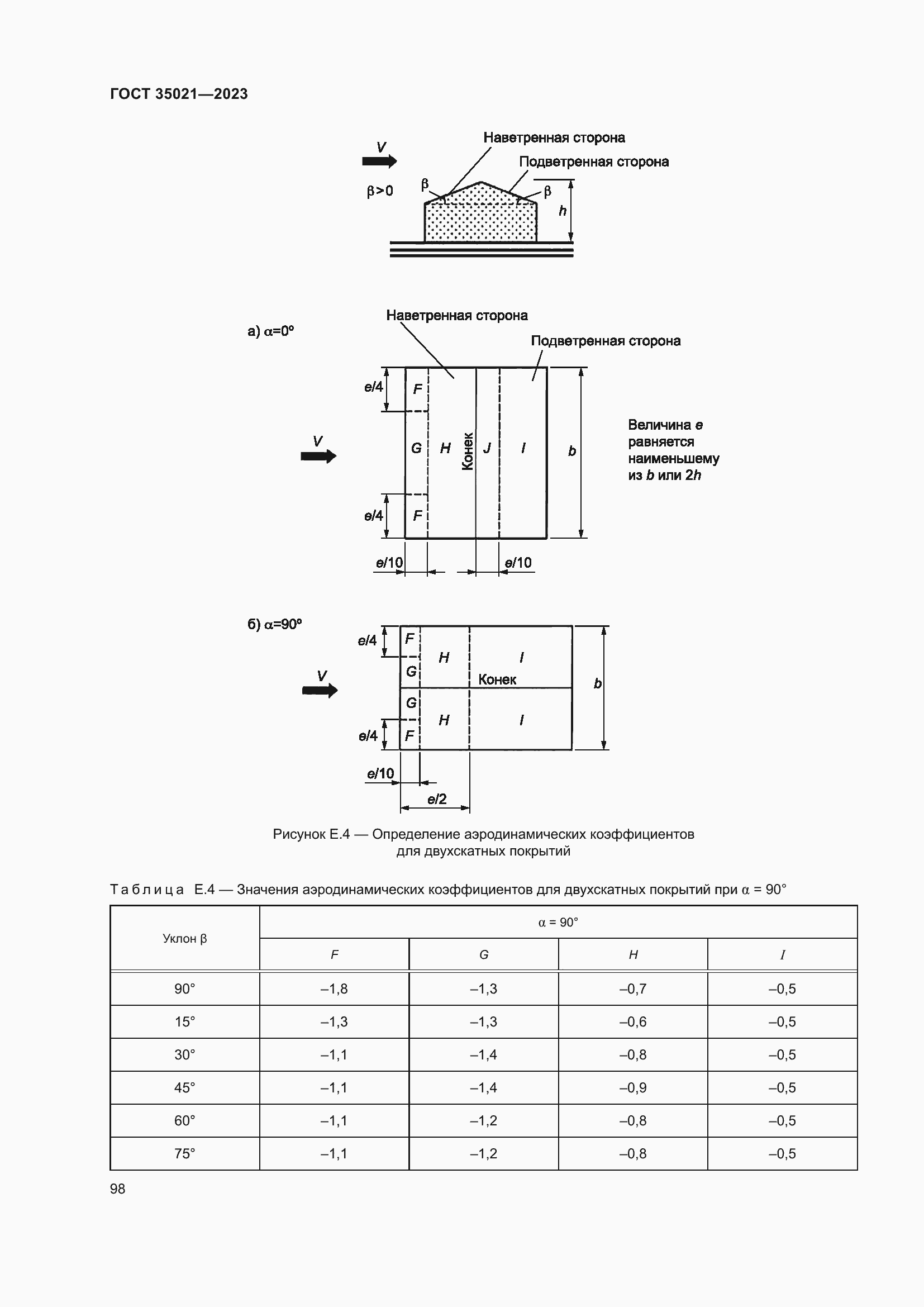 Страница 103 ГОСТ 35021-2023