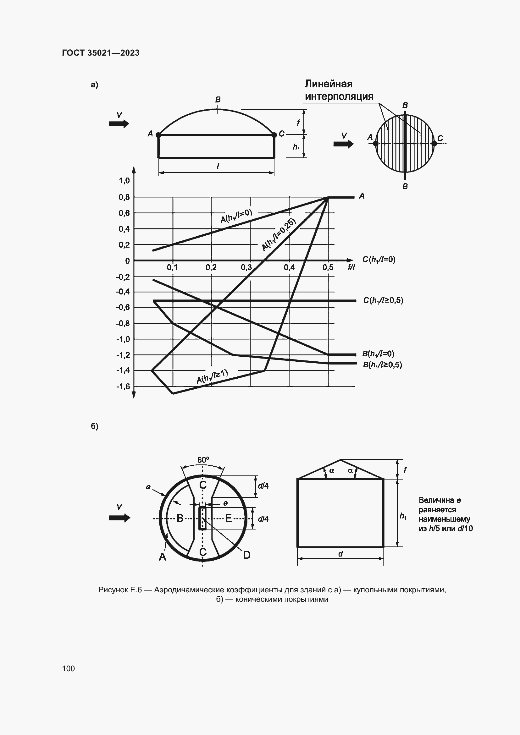 Страница 105 ГОСТ 35021-2023