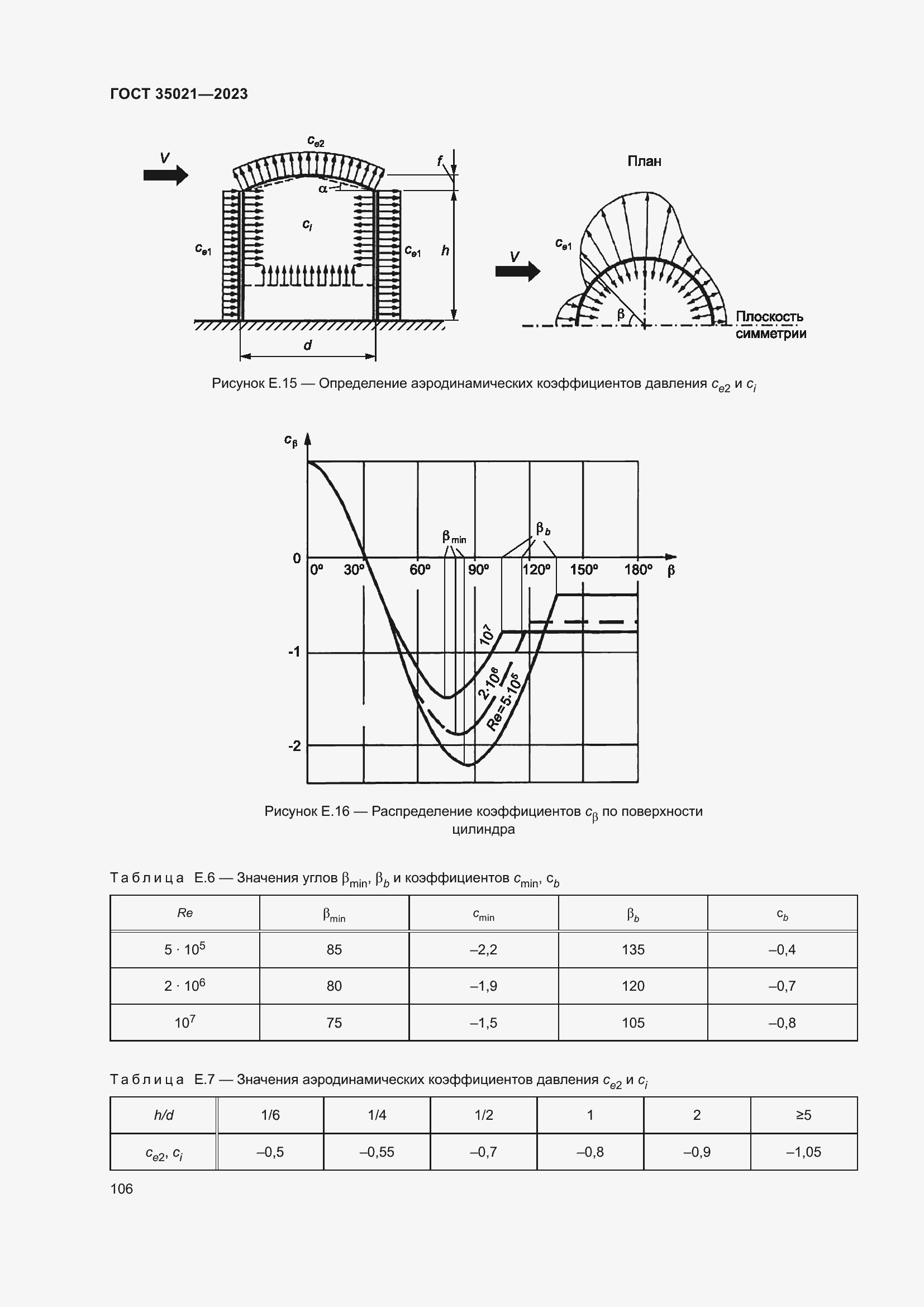 Страница 111 ГОСТ 35021-2023