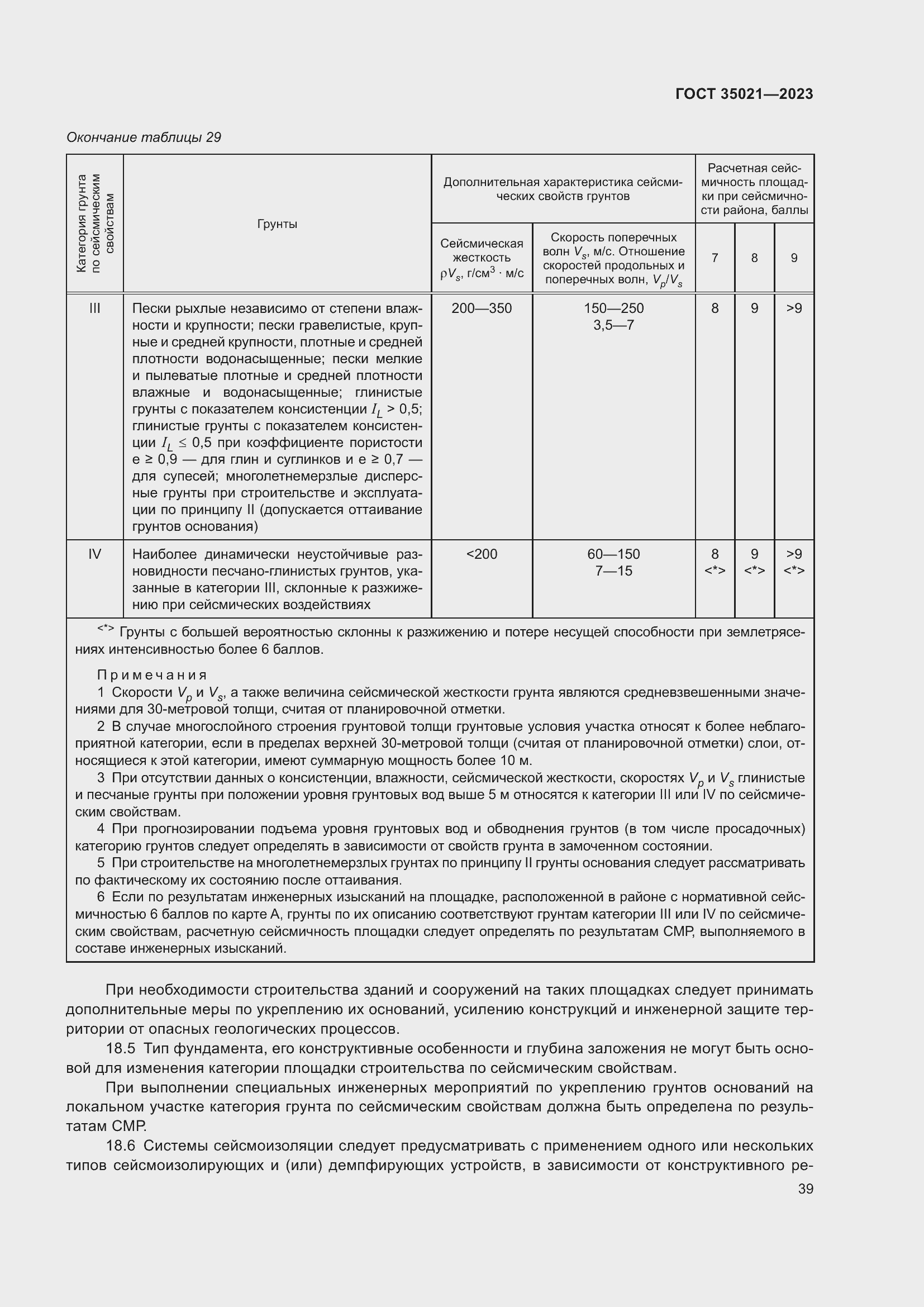 Страница 44 ГОСТ 35021-2023