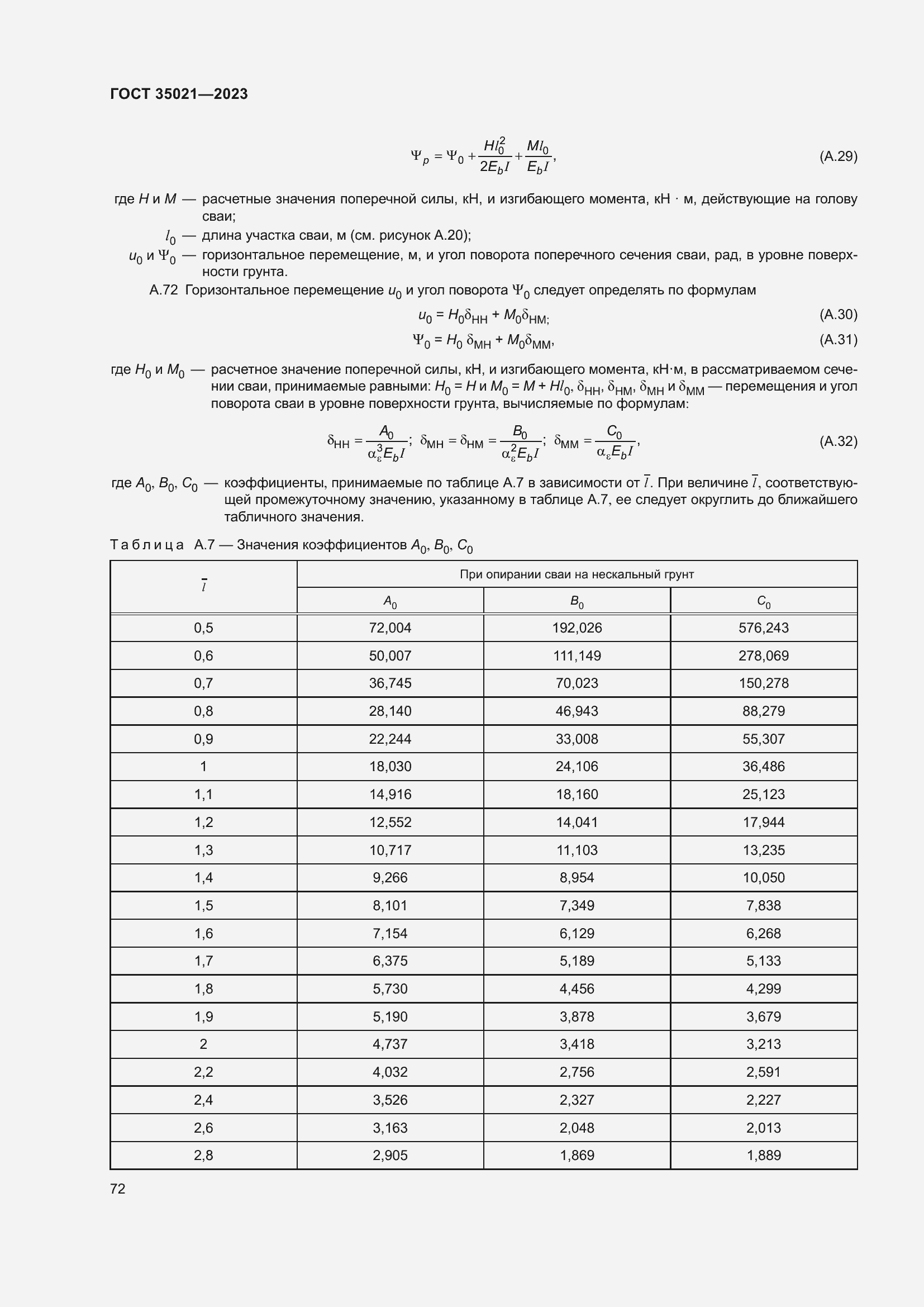 Страница 77 ГОСТ 35021-2023
