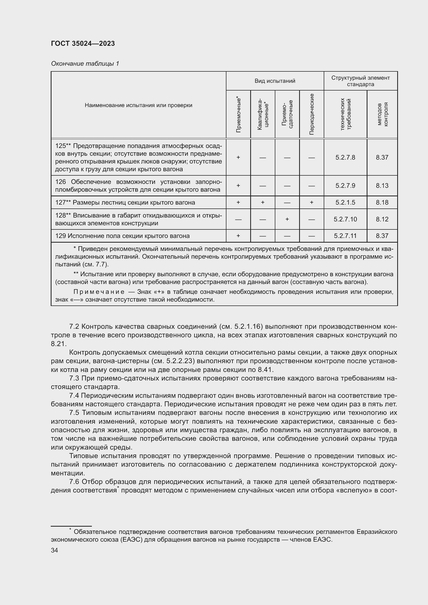 Страница 39 ГОСТ 35024-2023