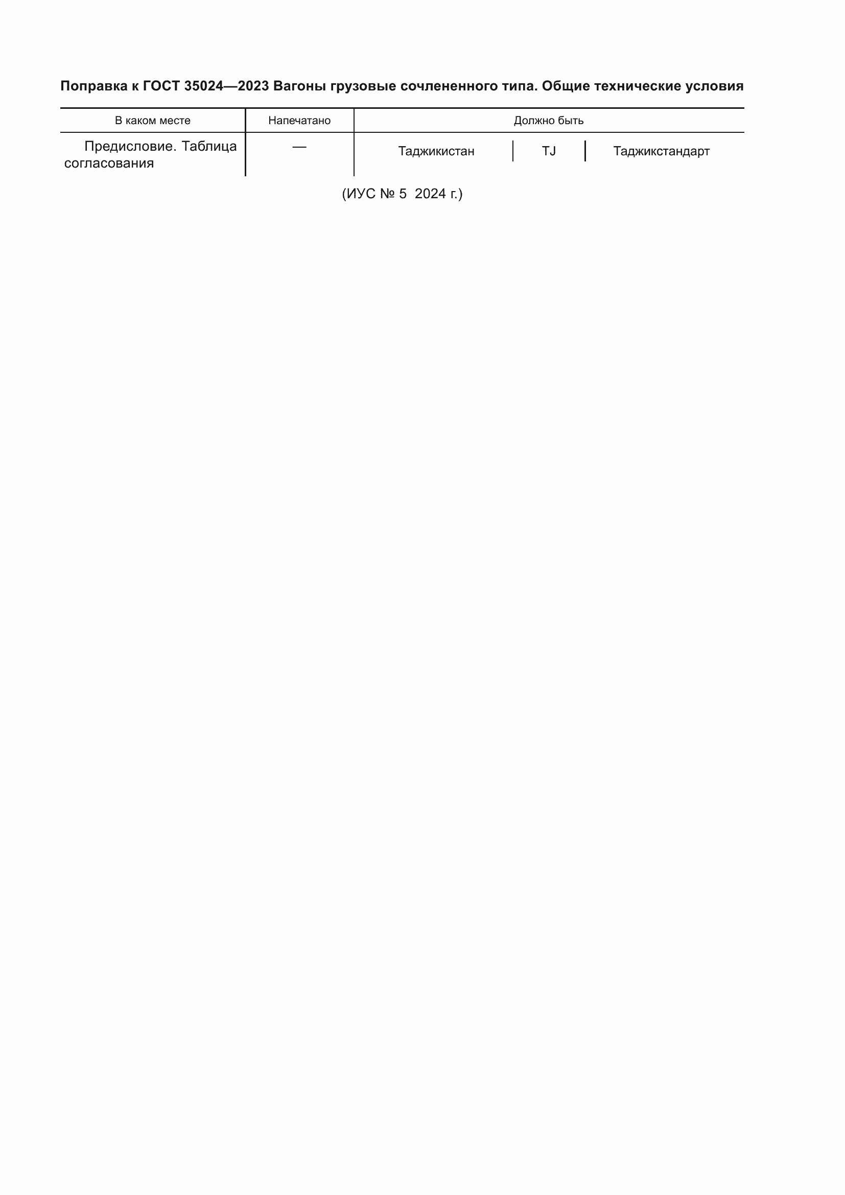 Приложение №1