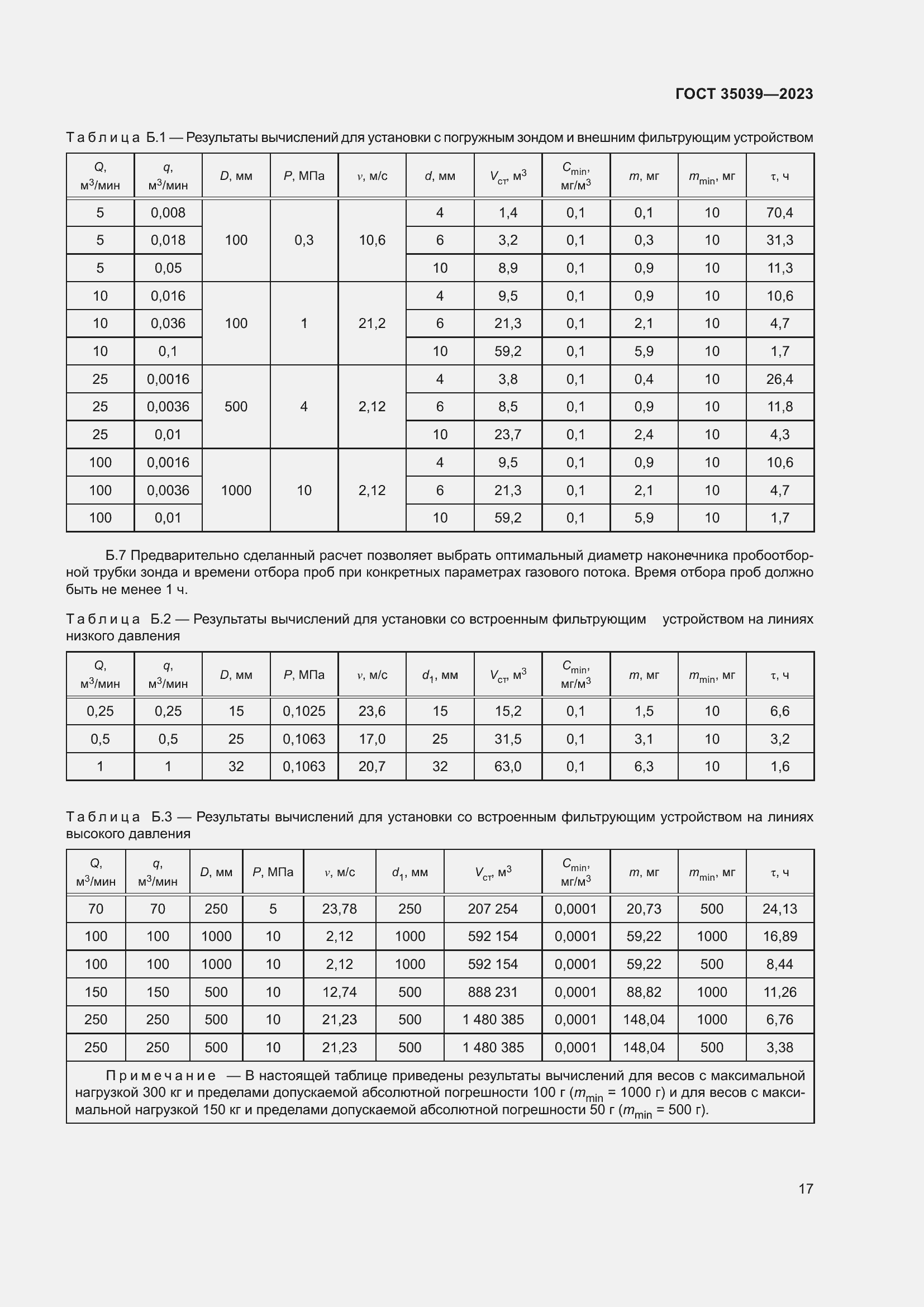 Страница 21 ГОСТ 35039-2023