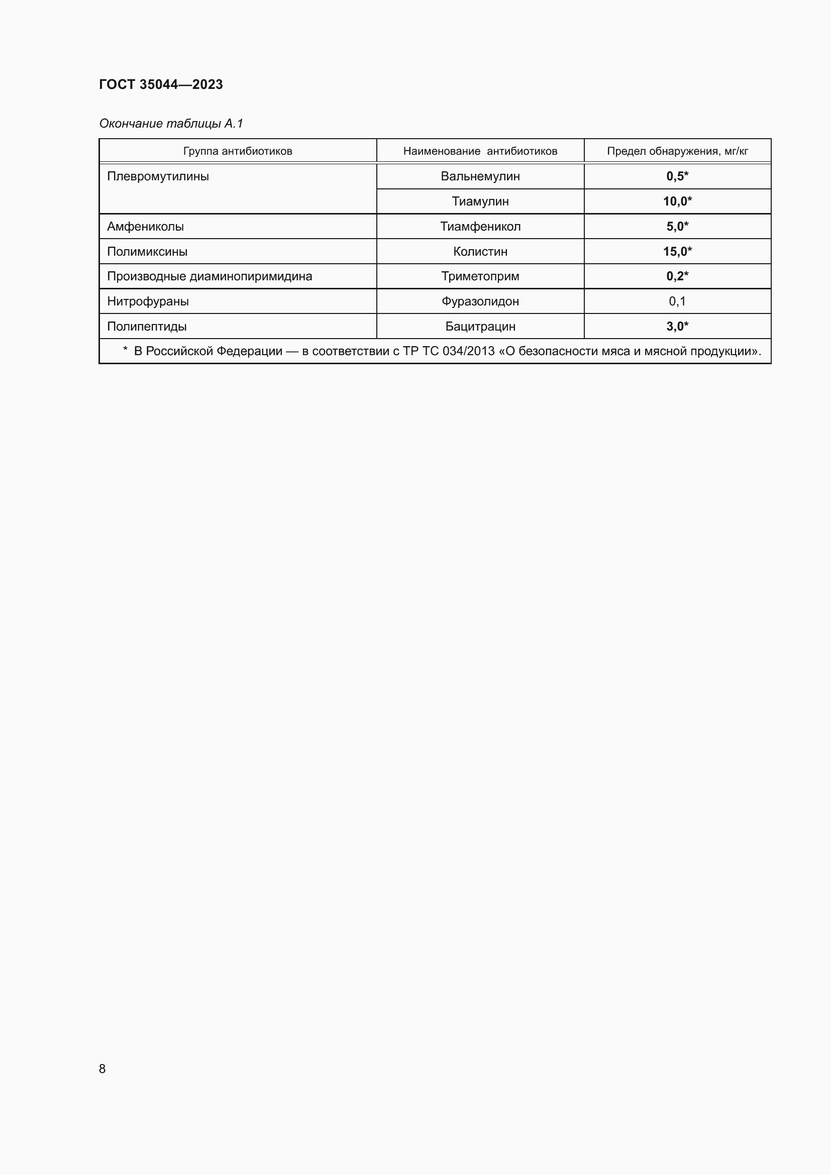 Страница 10 ГОСТ 35044-2023