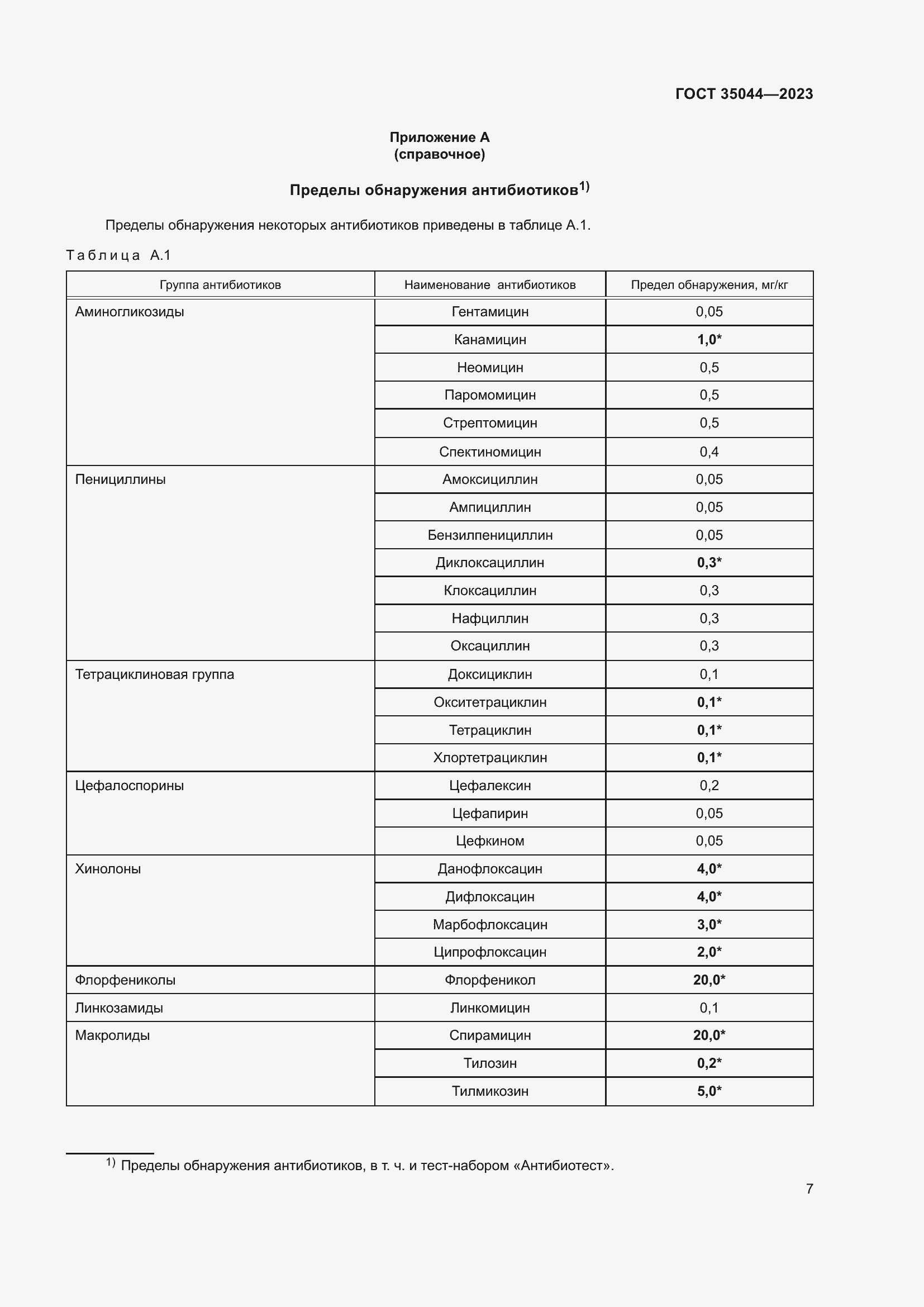 Страница 9 ГОСТ 35044-2023