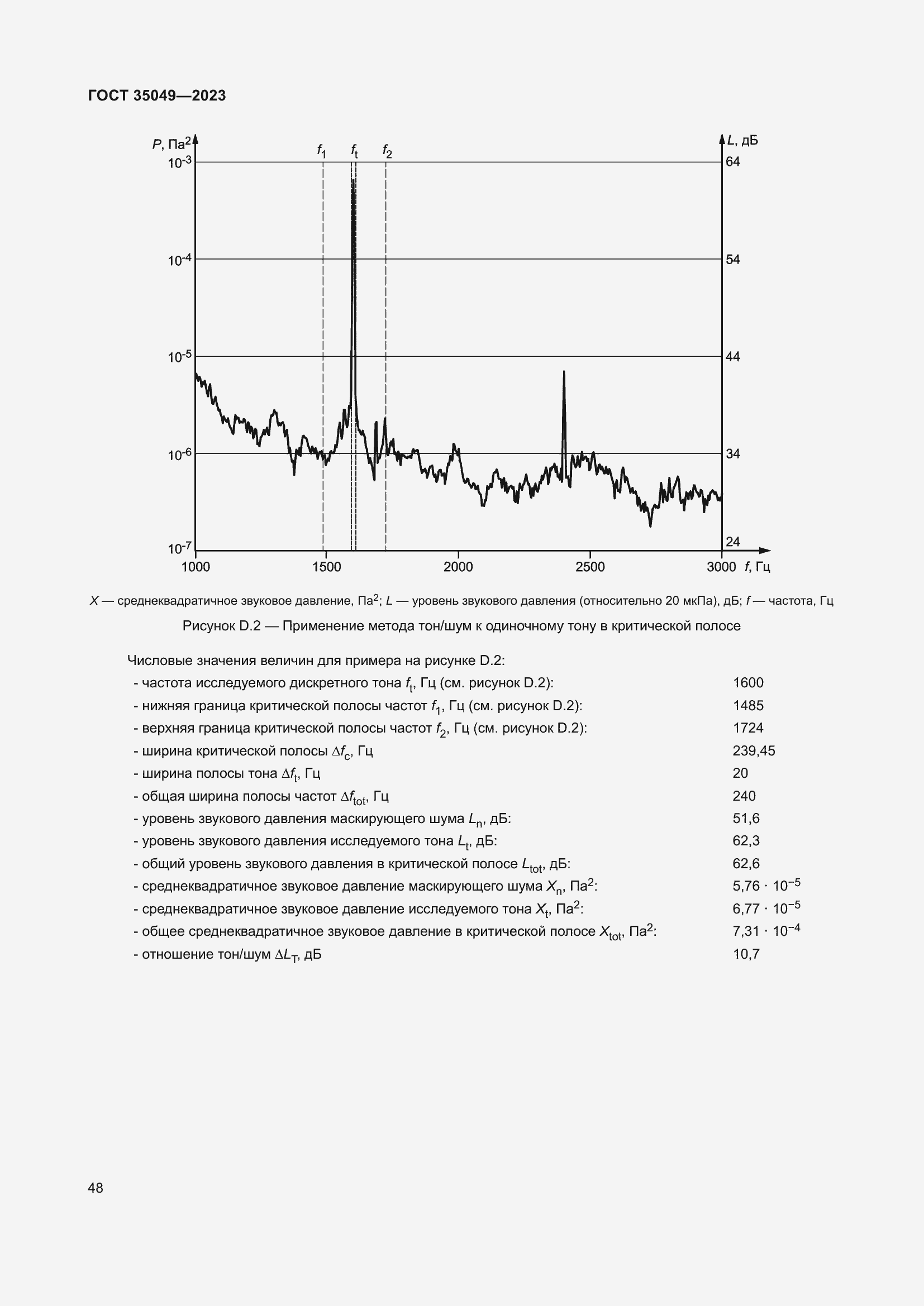 Страница 54 ГОСТ 35049-2023