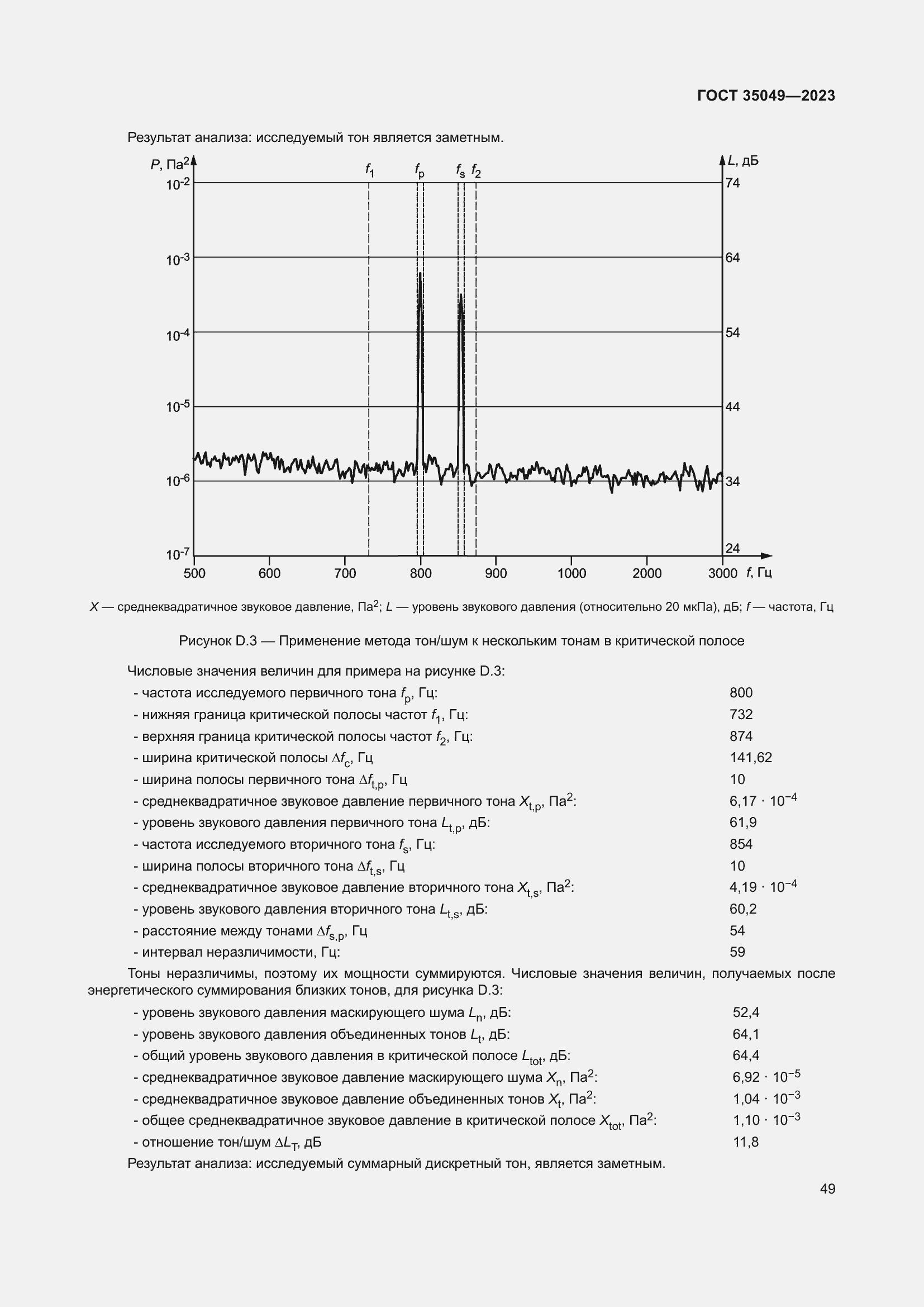 Страница 55 ГОСТ 35049-2023