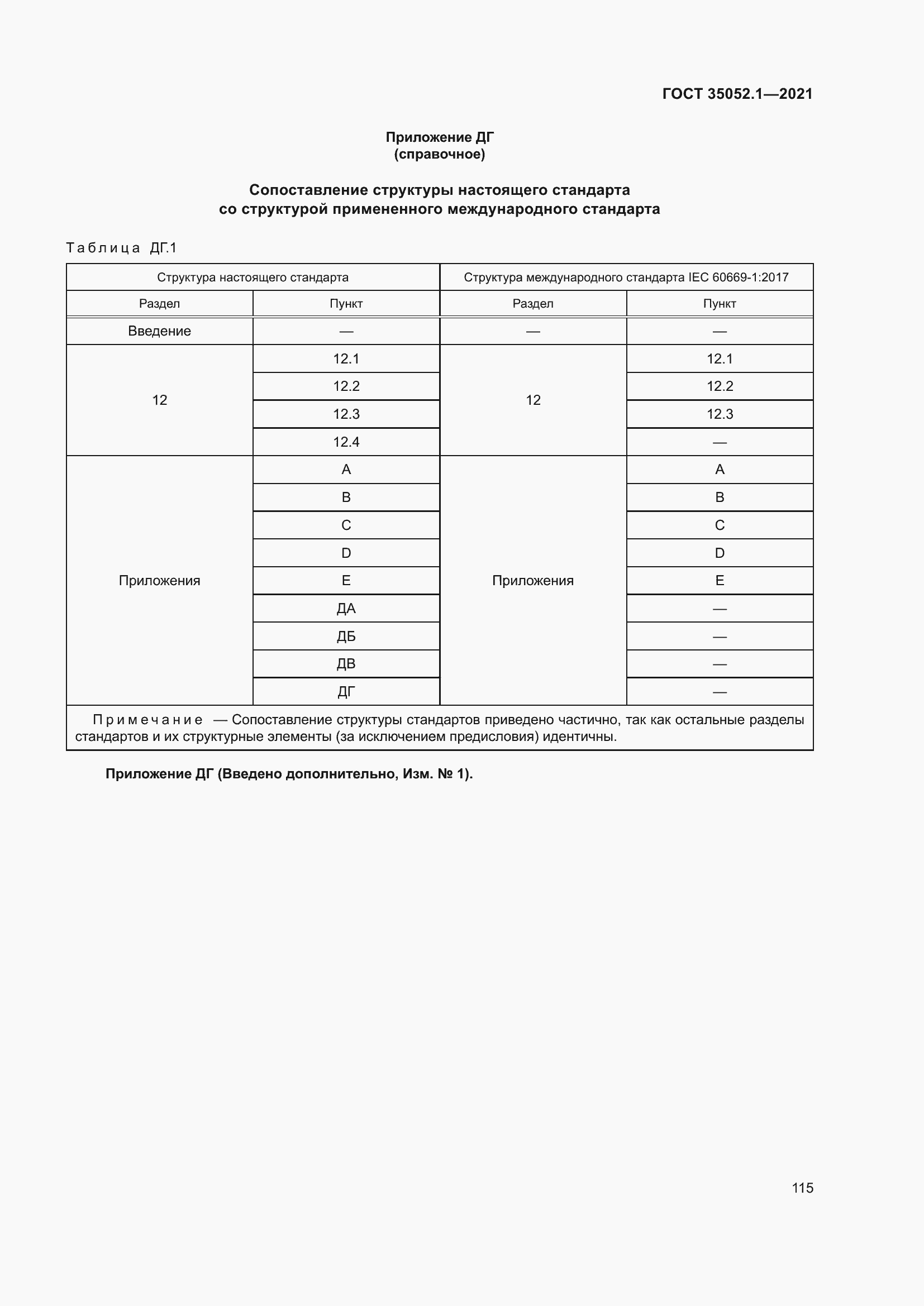 Страница 123 ГОСТ 35052.1-2021