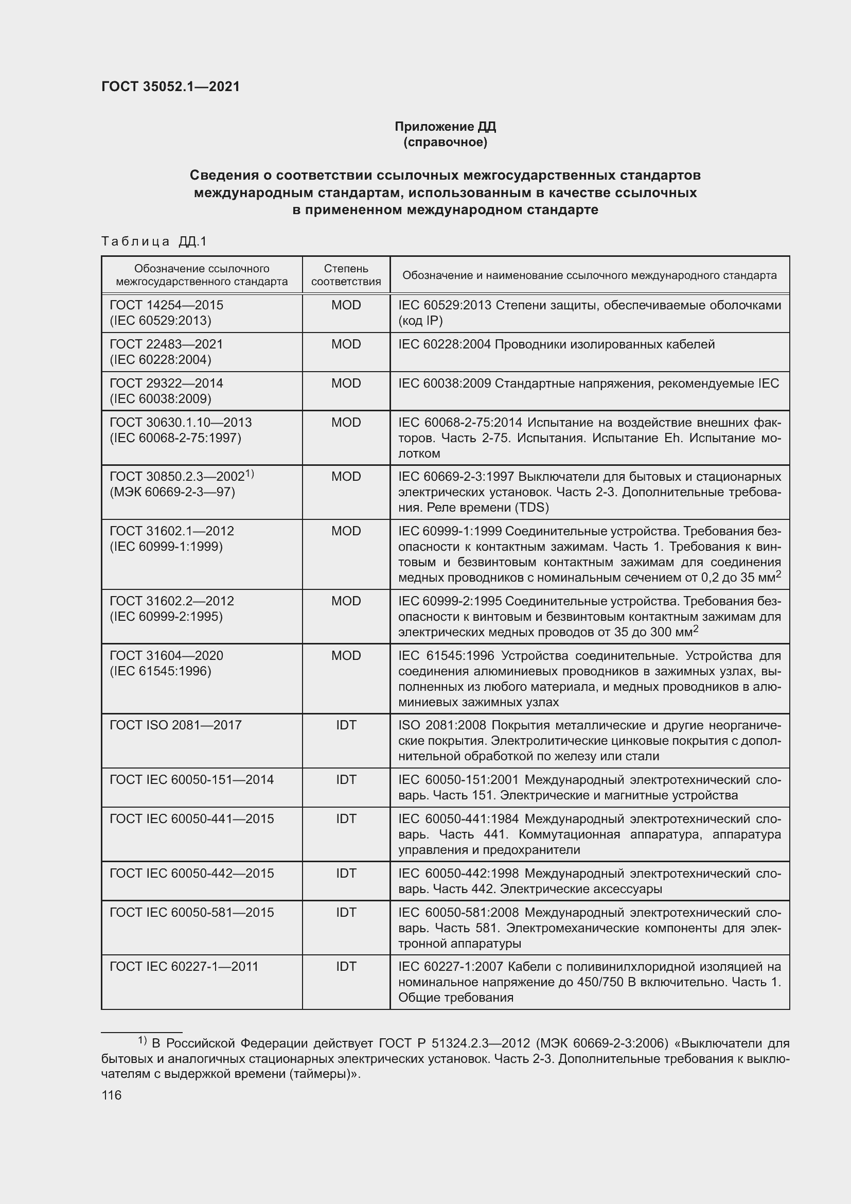 Страница 124 ГОСТ 35052.1-2021