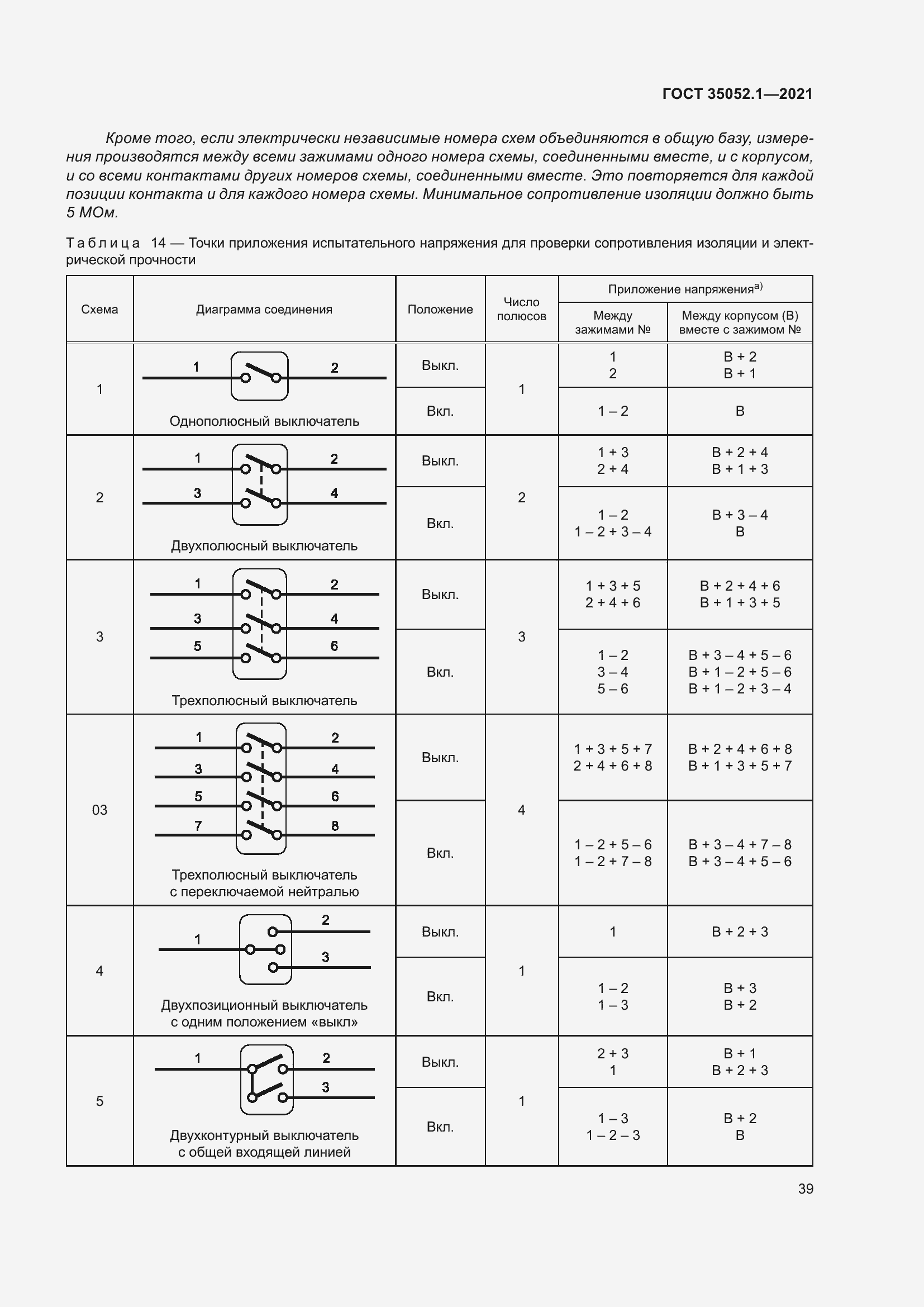 Страница 47 ГОСТ 35052.1-2021
