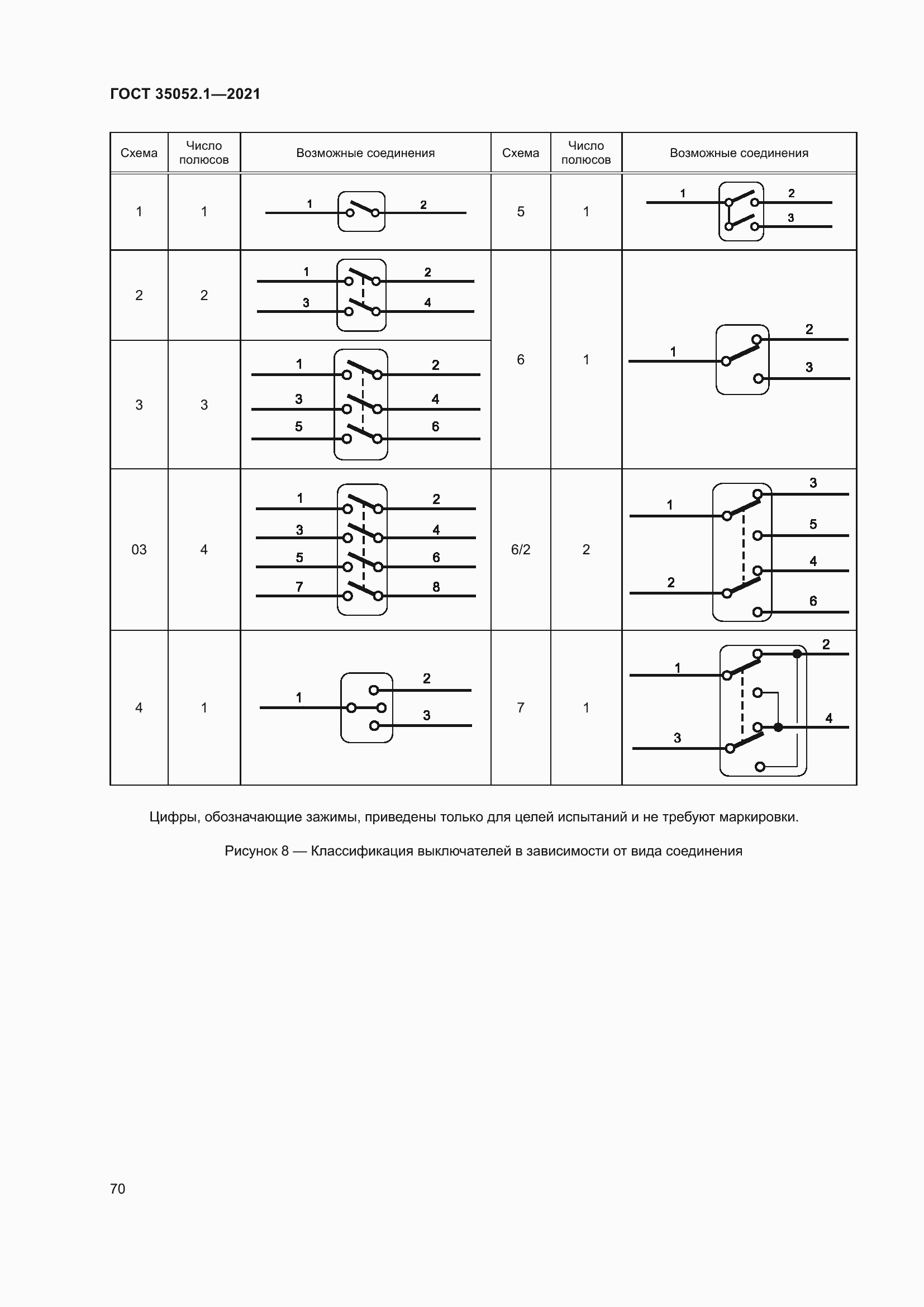 Страница 78 ГОСТ 35052.1-2021