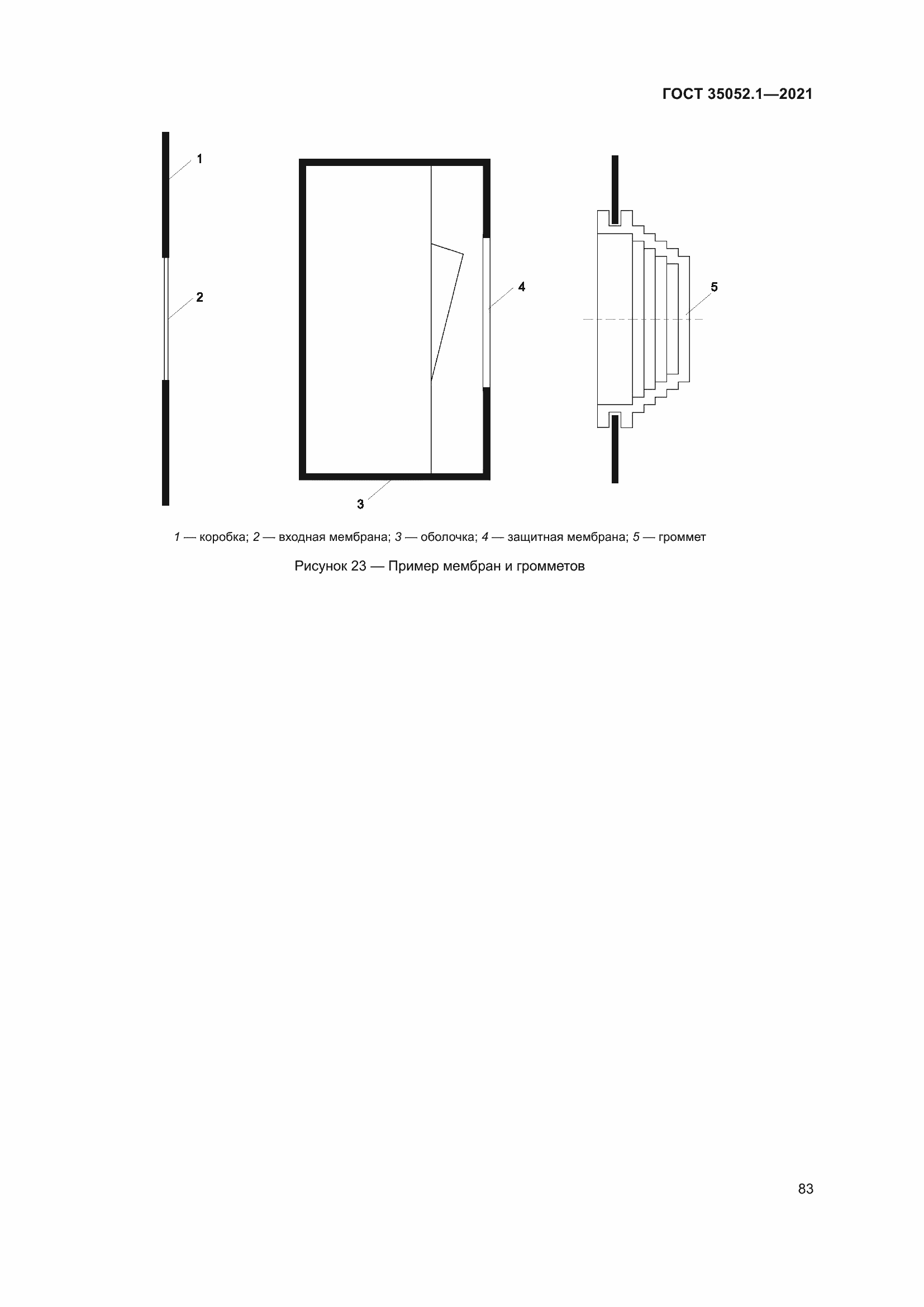 Страница 91 ГОСТ 35052.1-2021