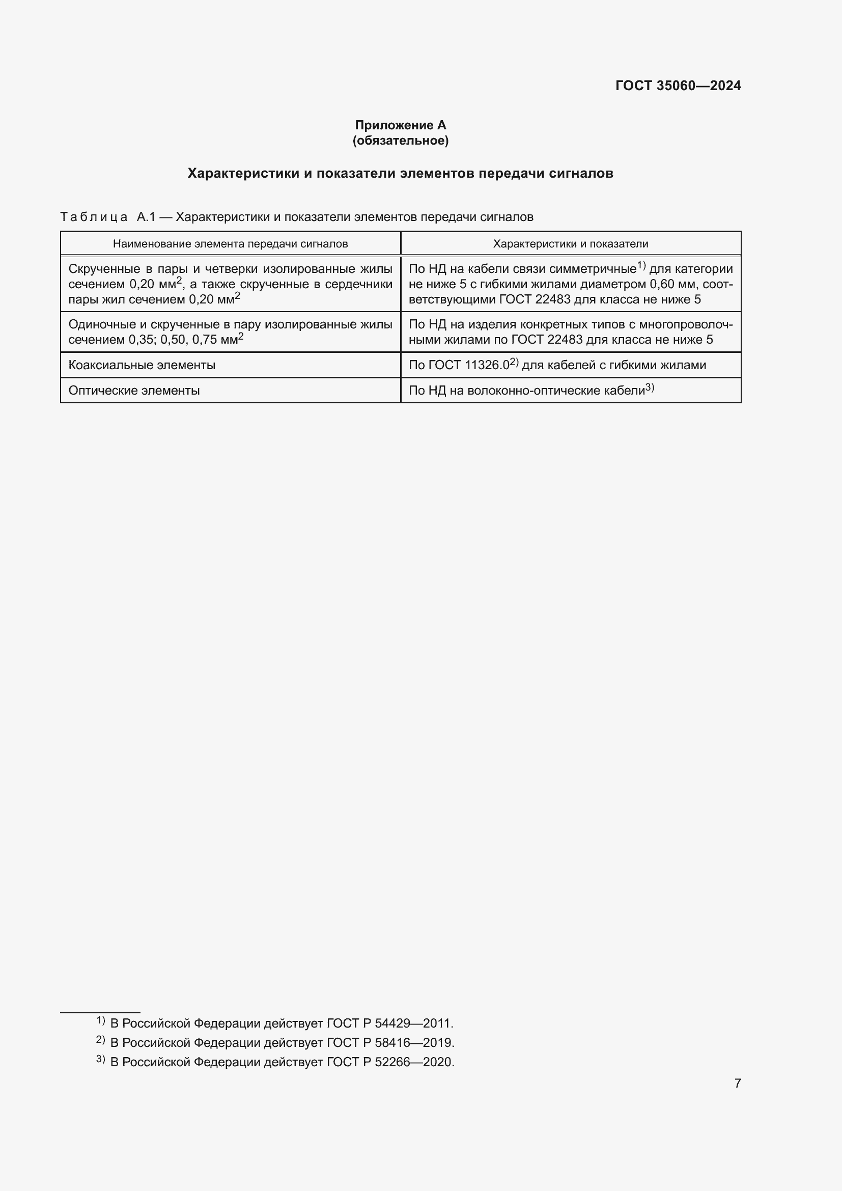 Страница 9 ГОСТ 35060-2024