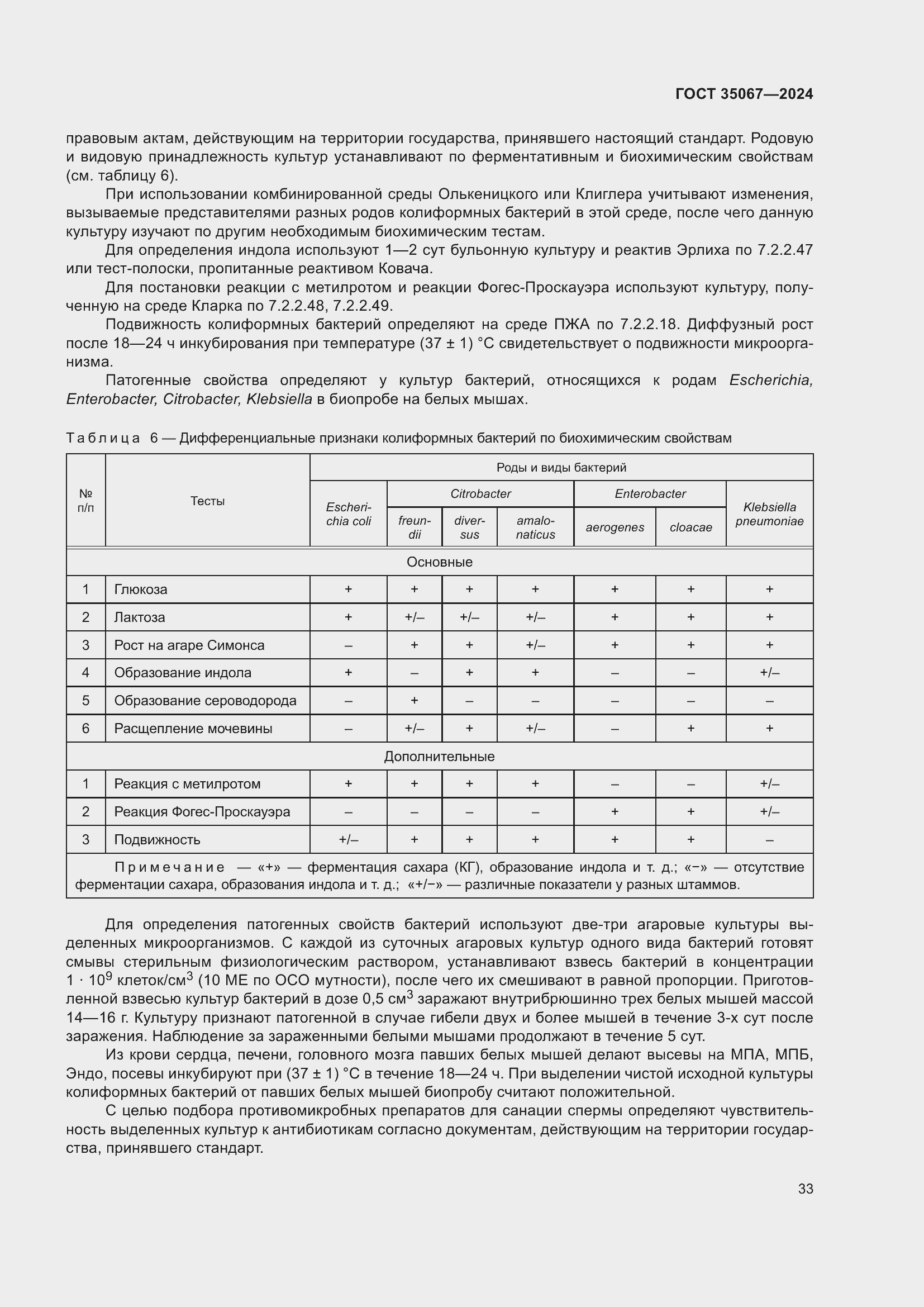 Страница 37 ГОСТ 35067-2024