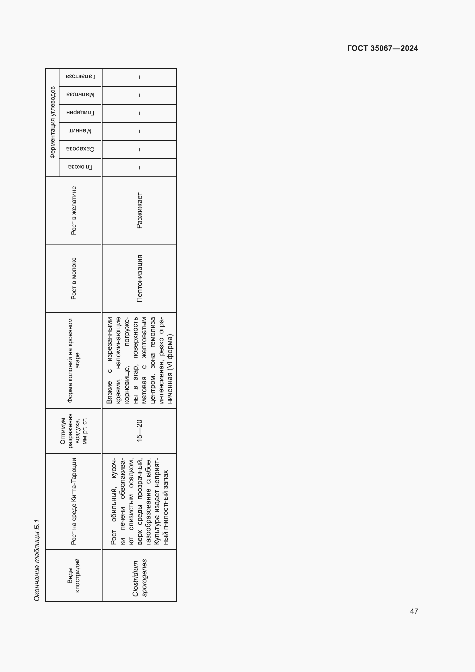 Страница 51 ГОСТ 35067-2024