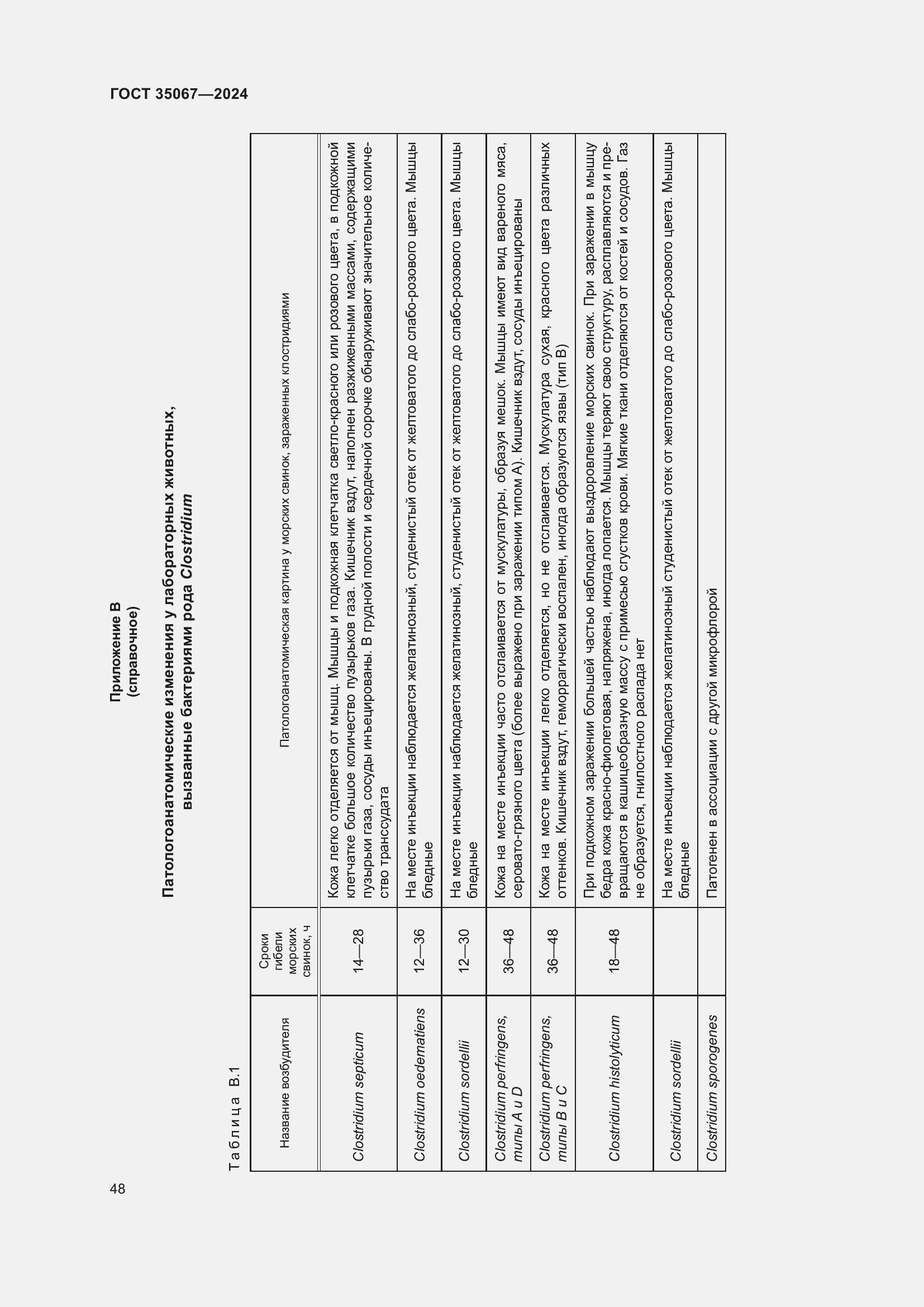Страница 52 ГОСТ 35067-2024