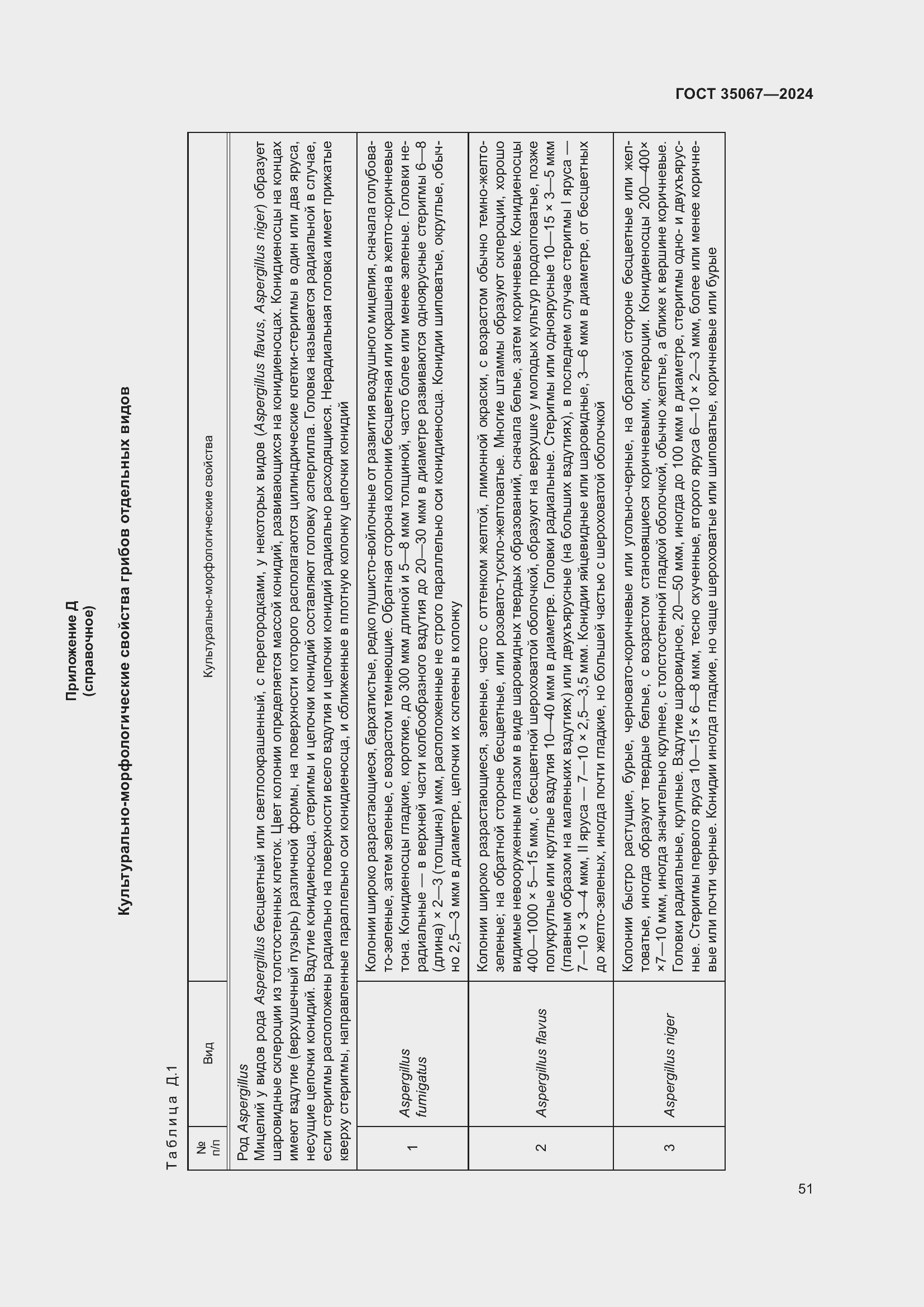Страница 55 ГОСТ 35067-2024
