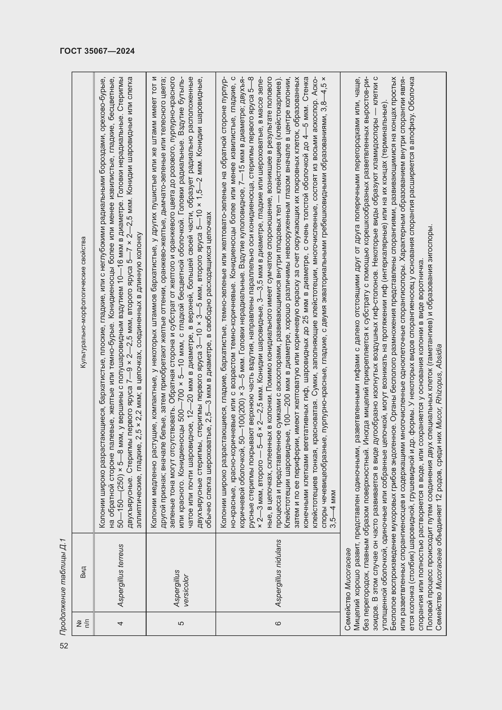 Страница 56 ГОСТ 35067-2024