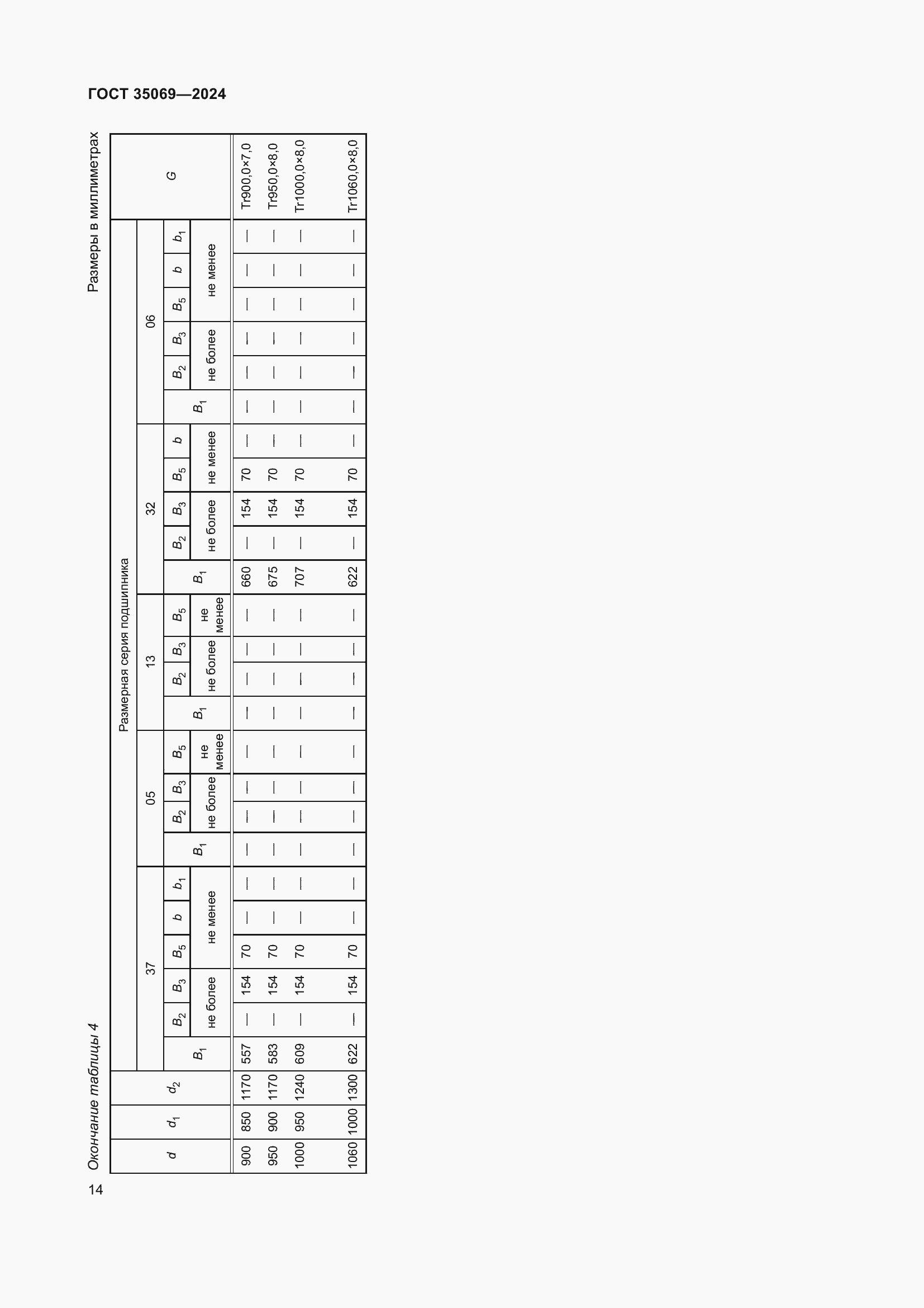 Страница 18 ГОСТ 35069-2024