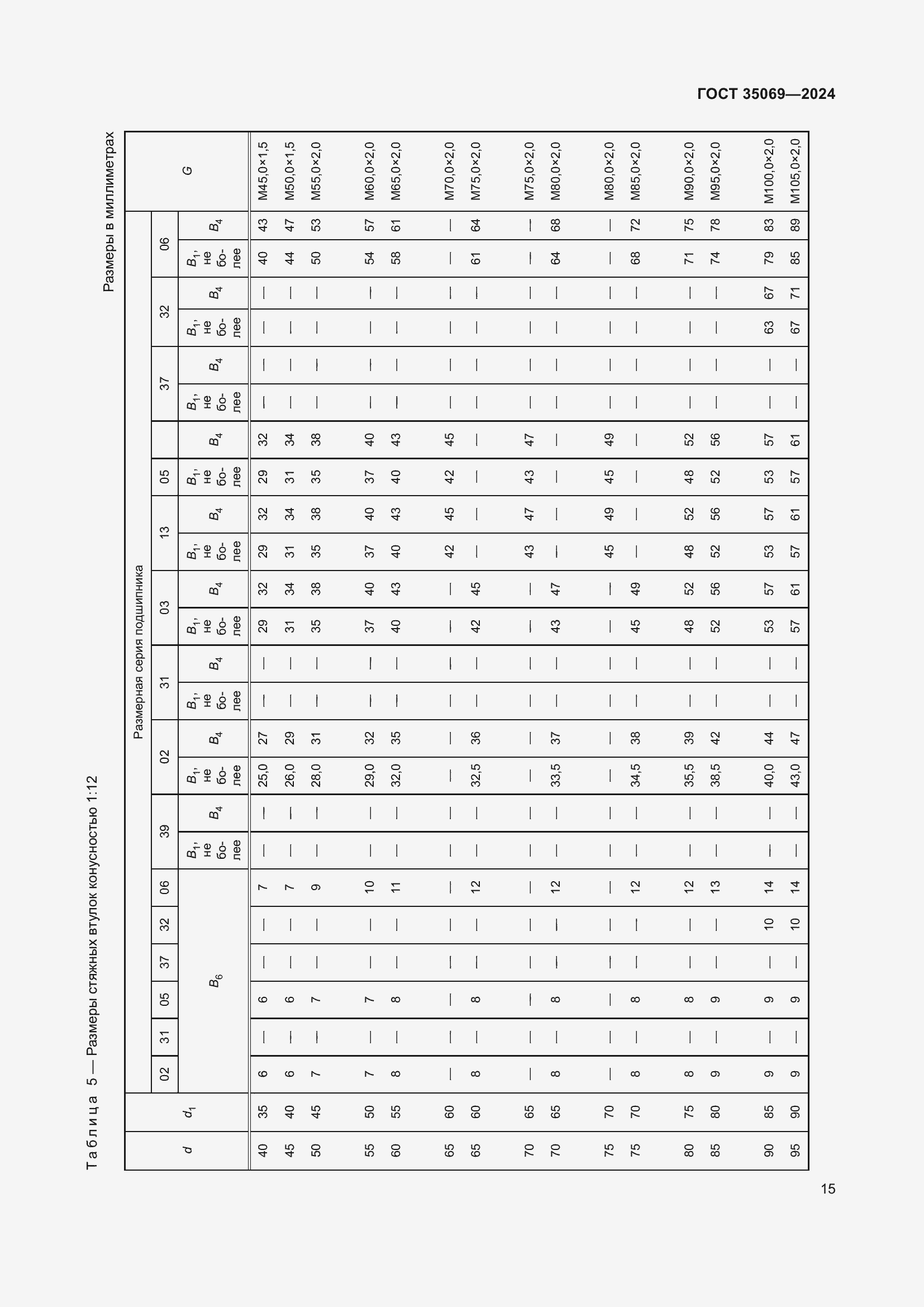 Страница 19 ГОСТ 35069-2024