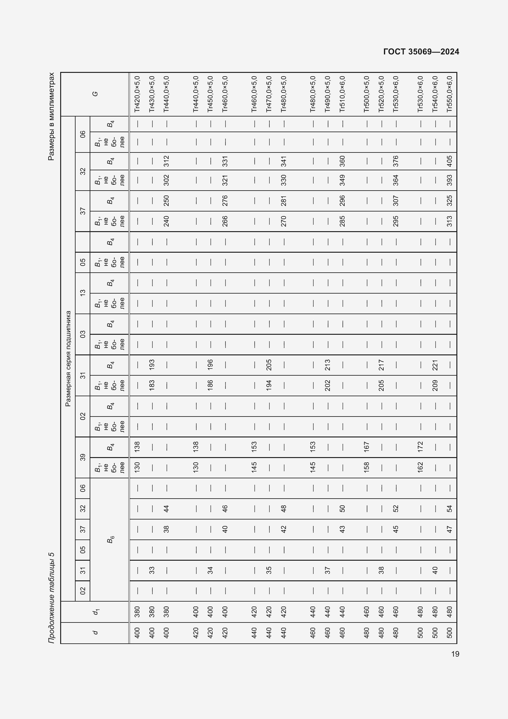Страница 23 ГОСТ 35069-2024