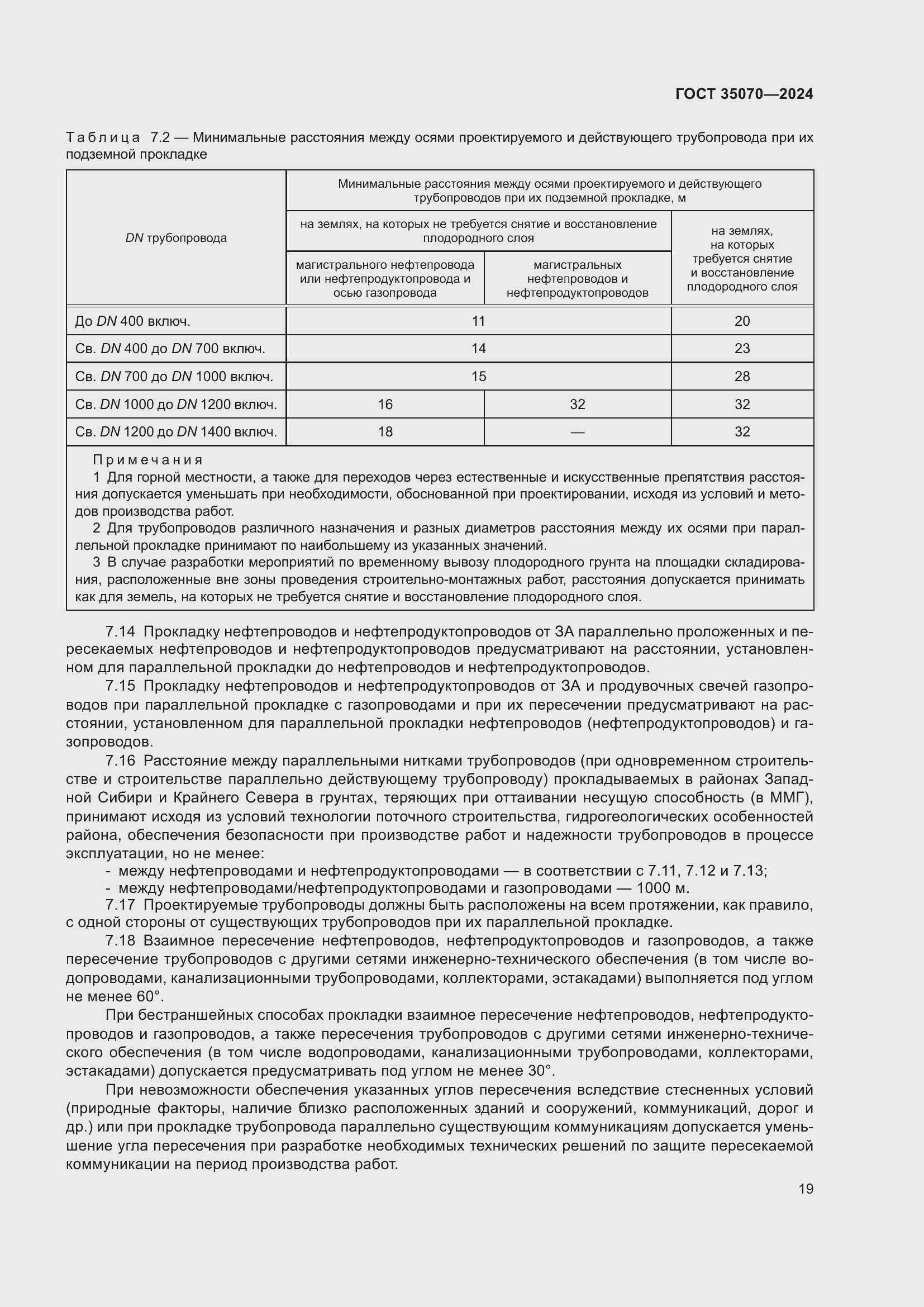 Страница 24 ГОСТ 35070-2024