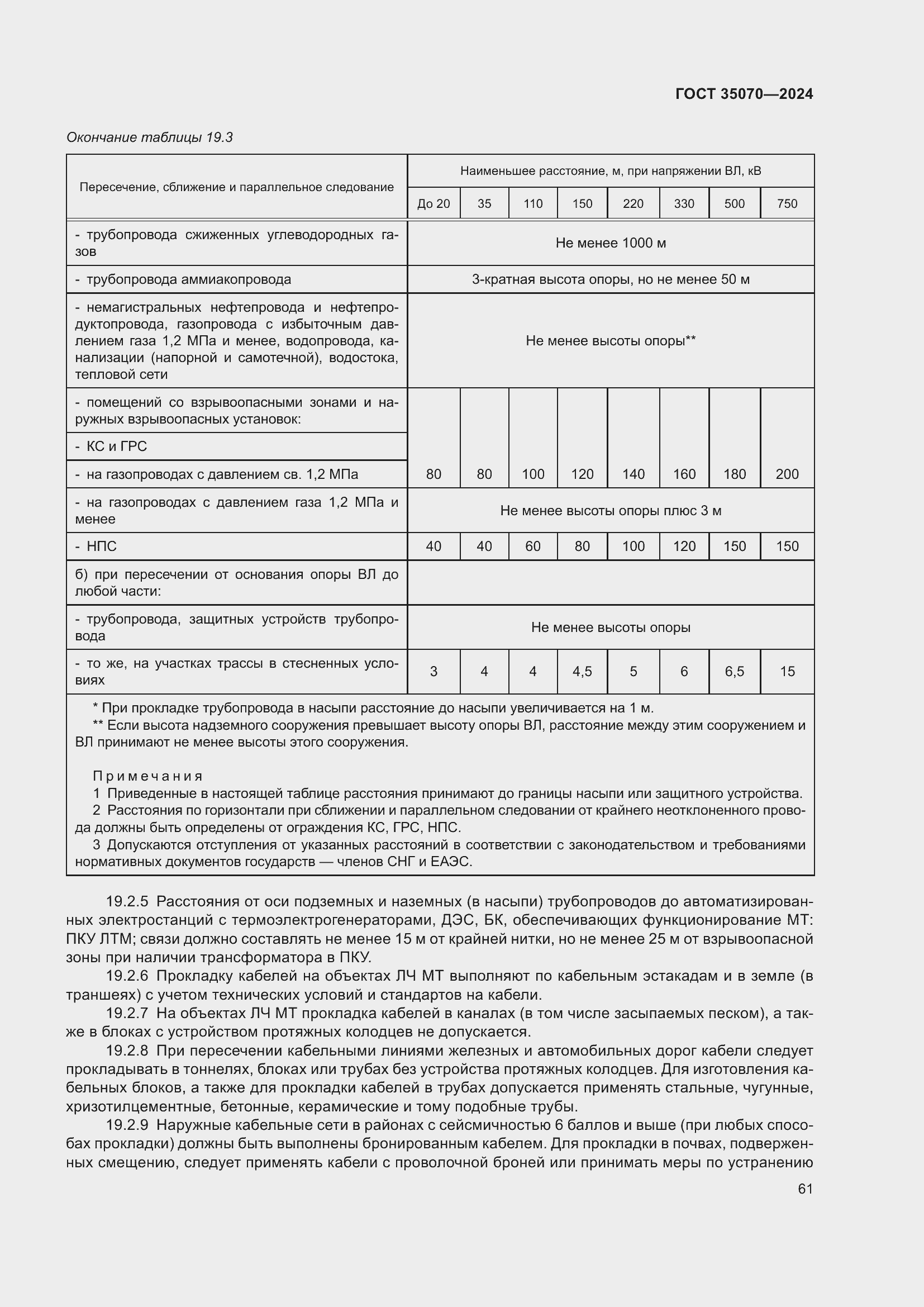 Страница 66 ГОСТ 35070-2024
