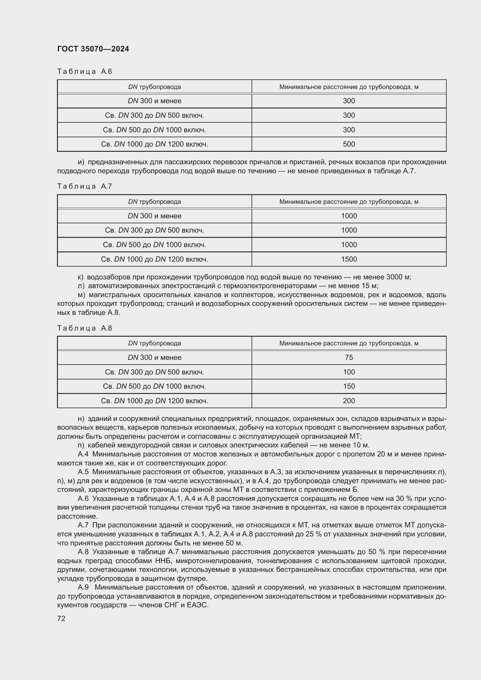 Страница 77 ГОСТ 35070-2024