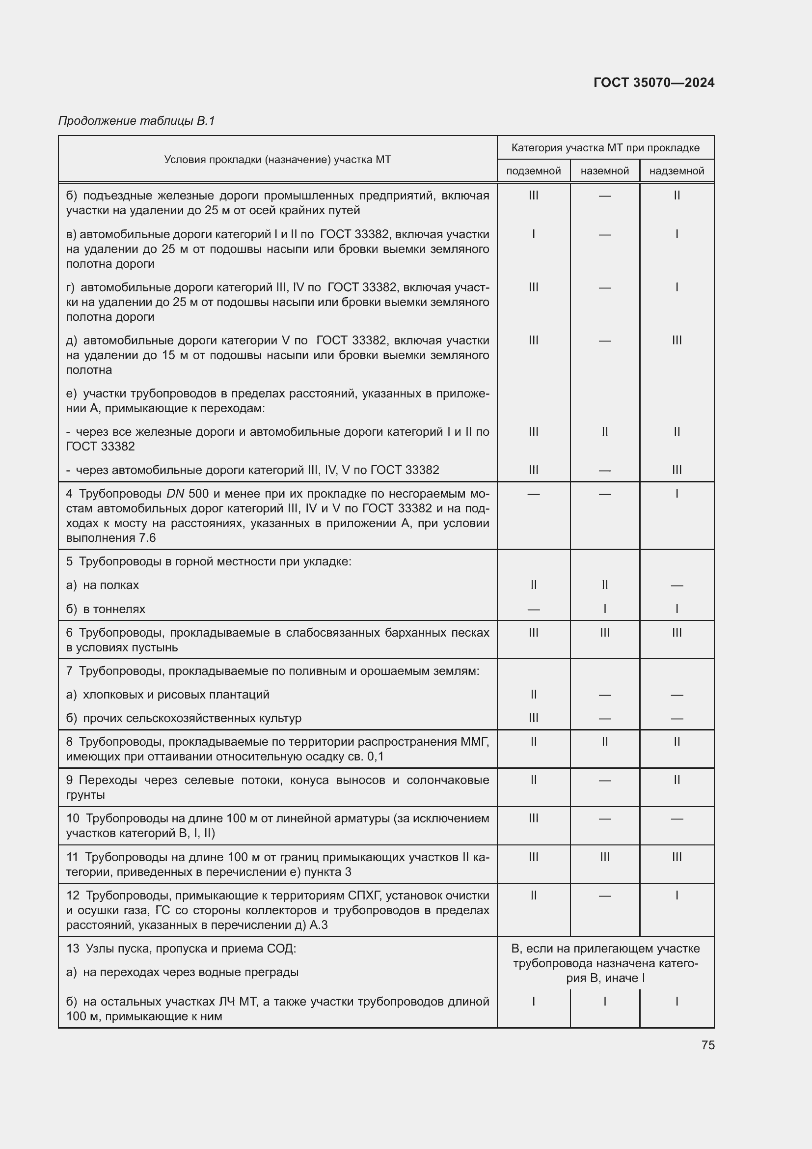Страница 80 ГОСТ 35070-2024