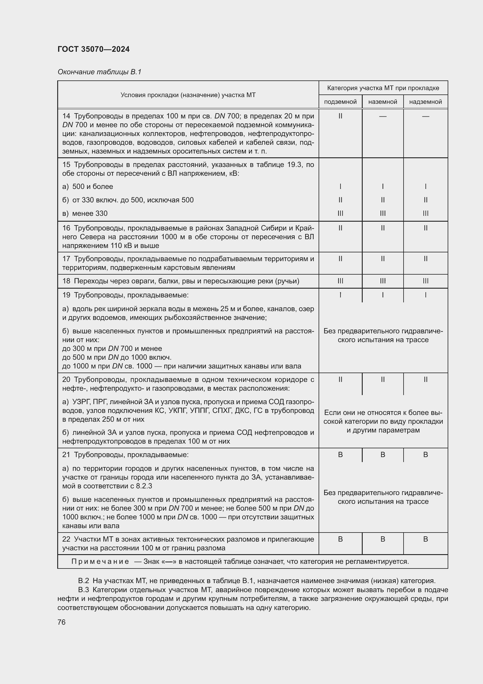 Страница 81 ГОСТ 35070-2024