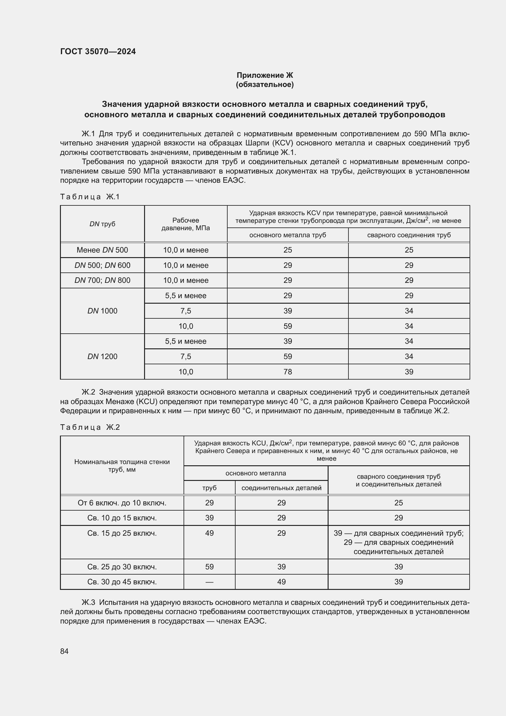 Страница 89 ГОСТ 35070-2024