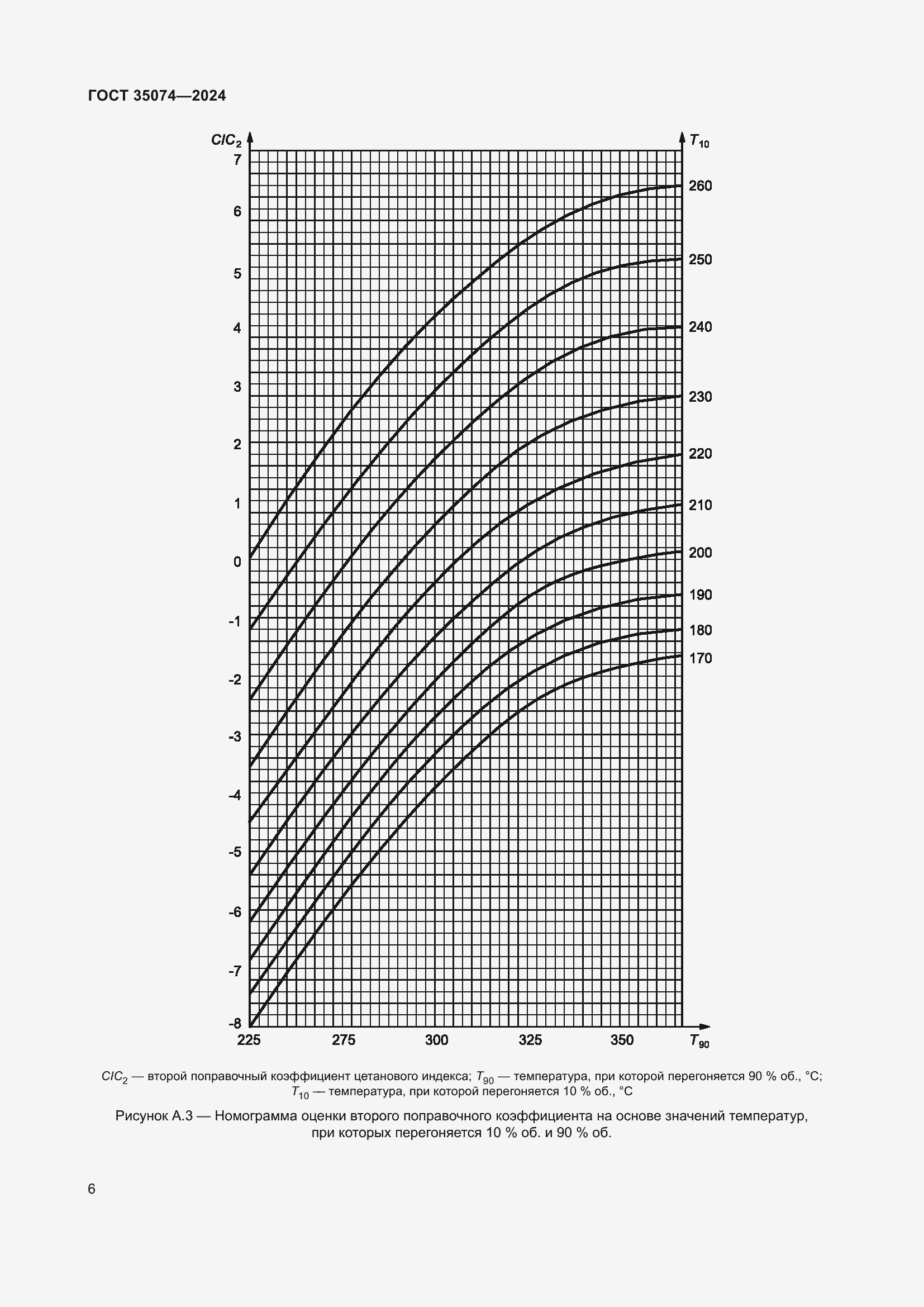 Страница 8 ГОСТ 35074-2024