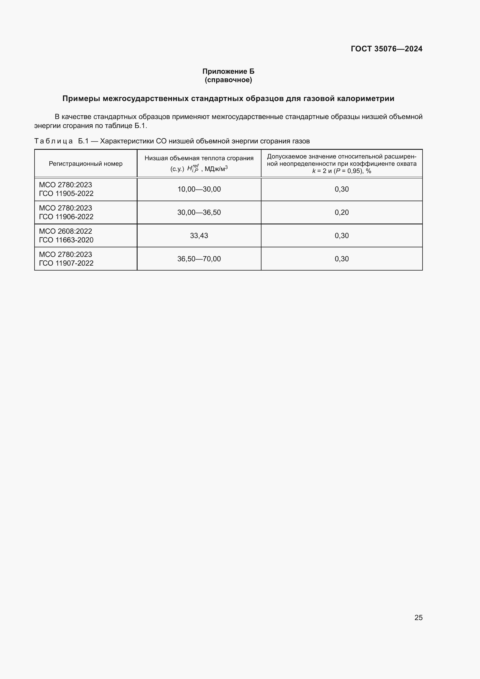 Страница 29 ГОСТ 35076-2024
