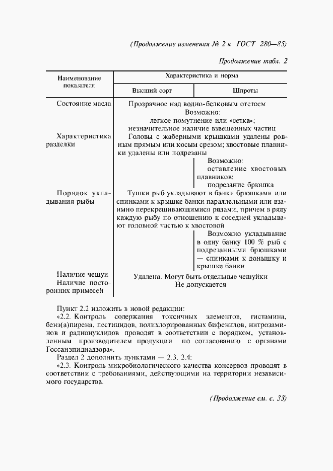 Приложение №2