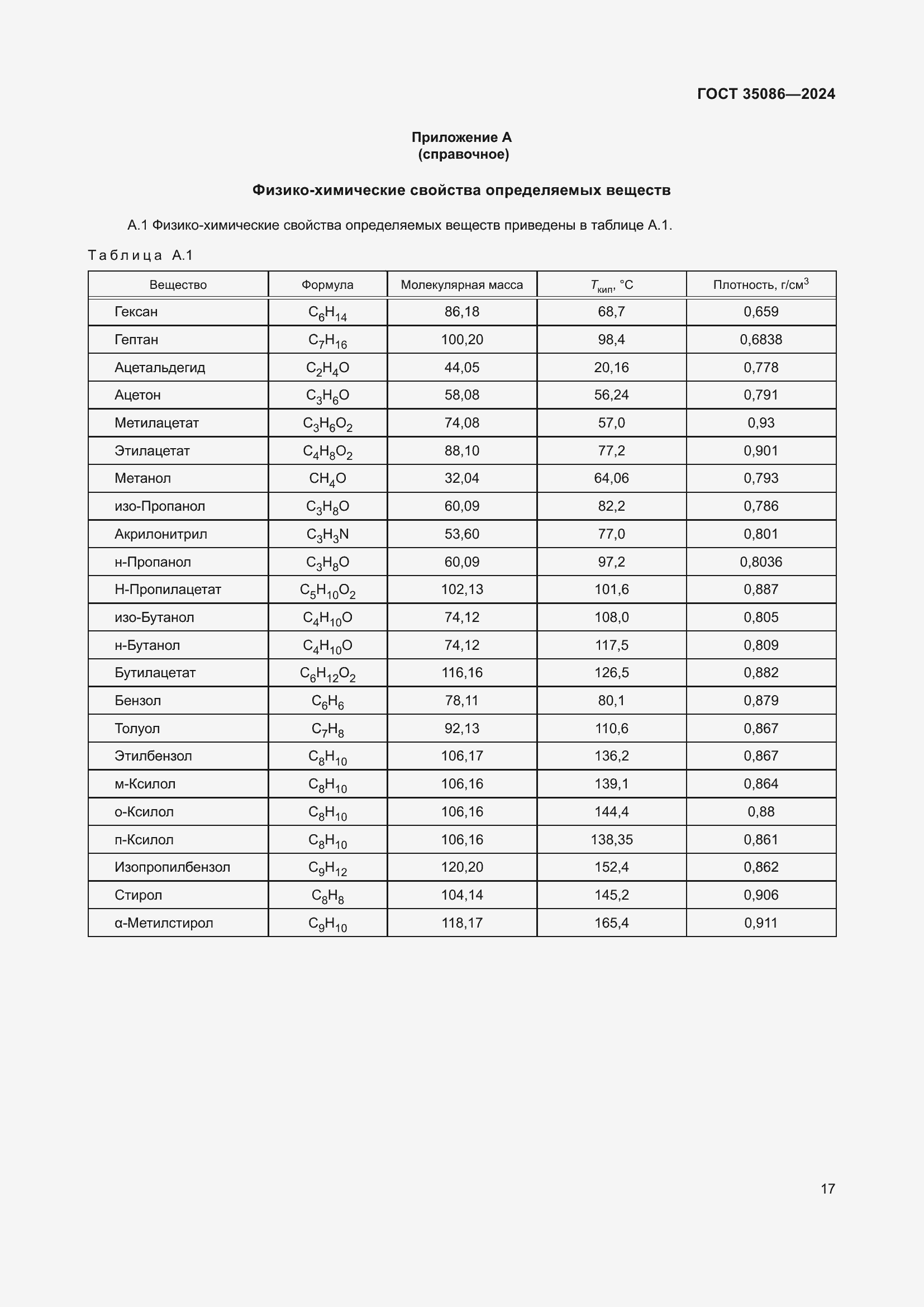 Страница 21 ГОСТ 35086-2024