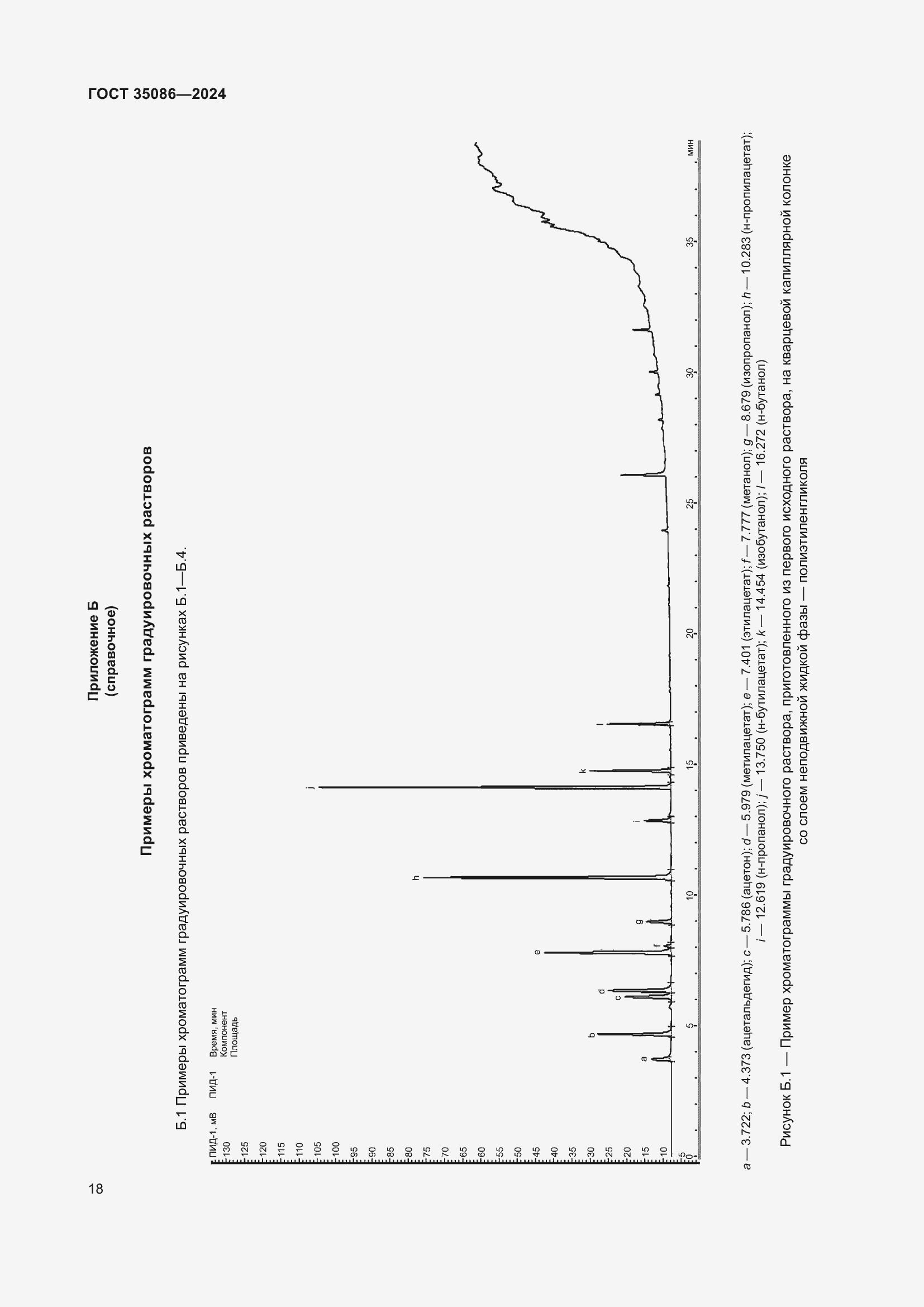 Страница 22 ГОСТ 35086-2024