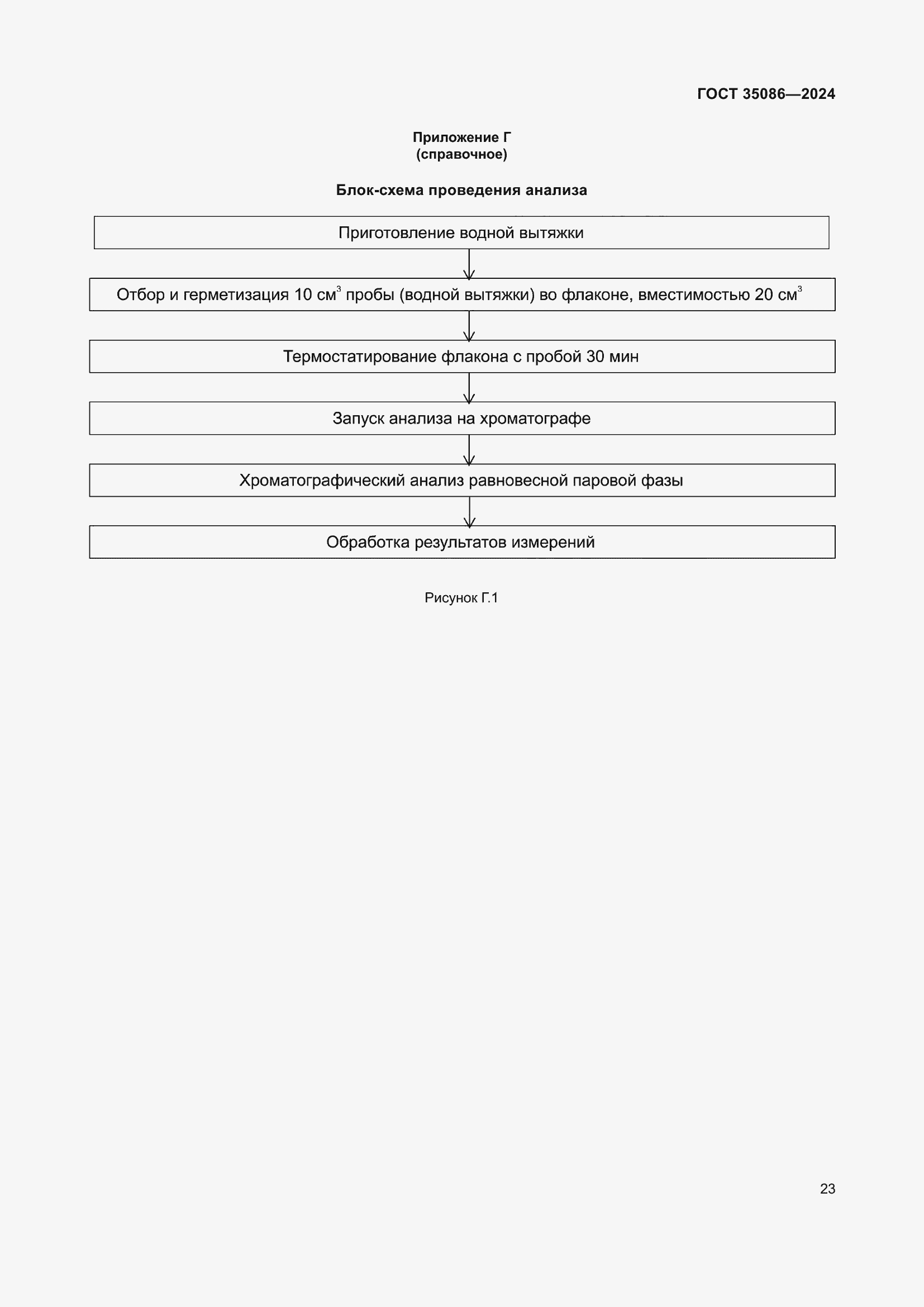 Страница 27 ГОСТ 35086-2024