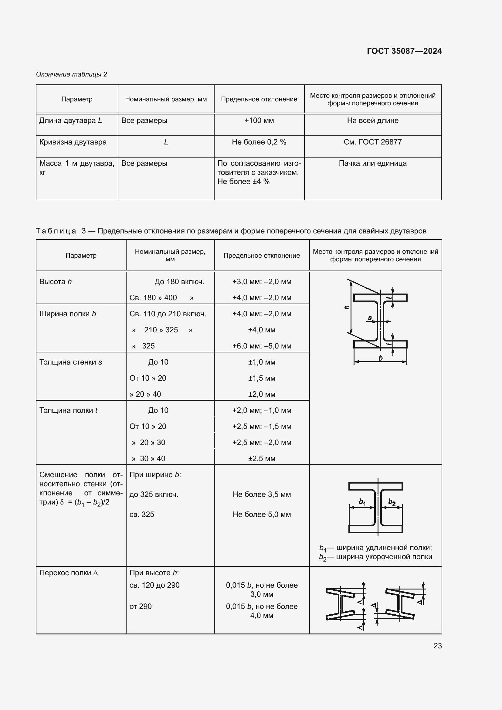 Страница 27 ГОСТ 35087-2024