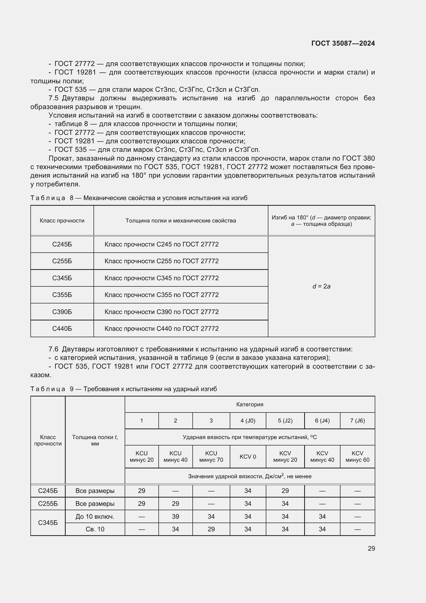 Страница 33 ГОСТ 35087-2024